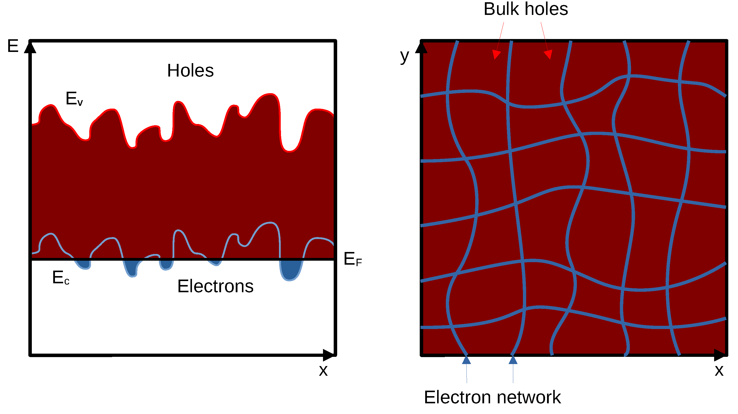 Nanomaterials 13 02882 g007