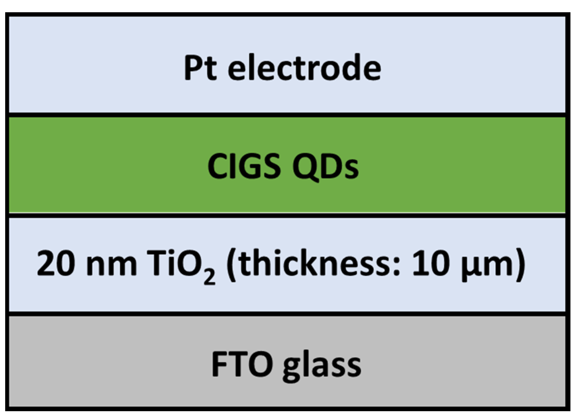 Nanomaterials 13 02889 g008