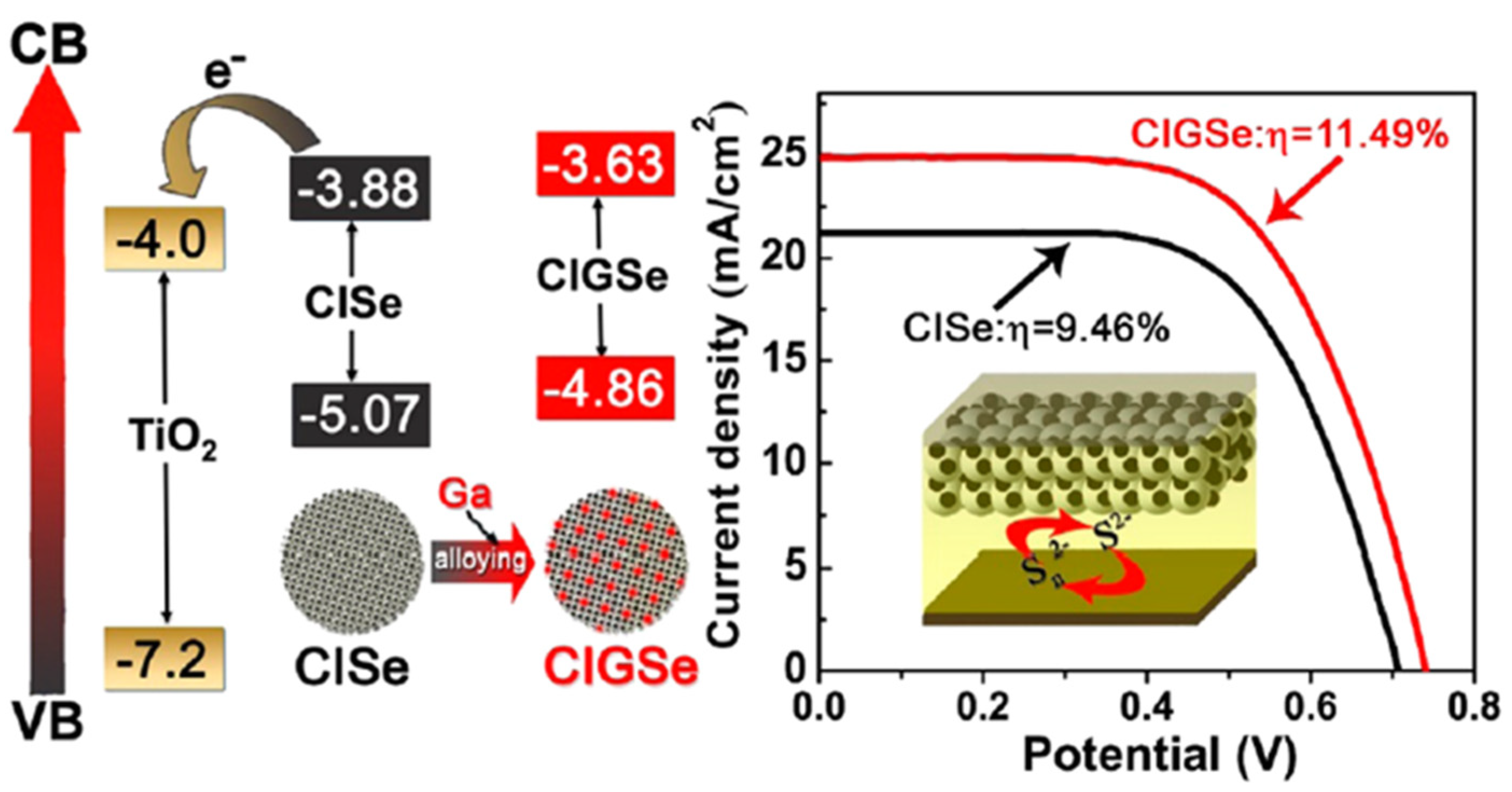 Nanomaterials 13 02889 g009