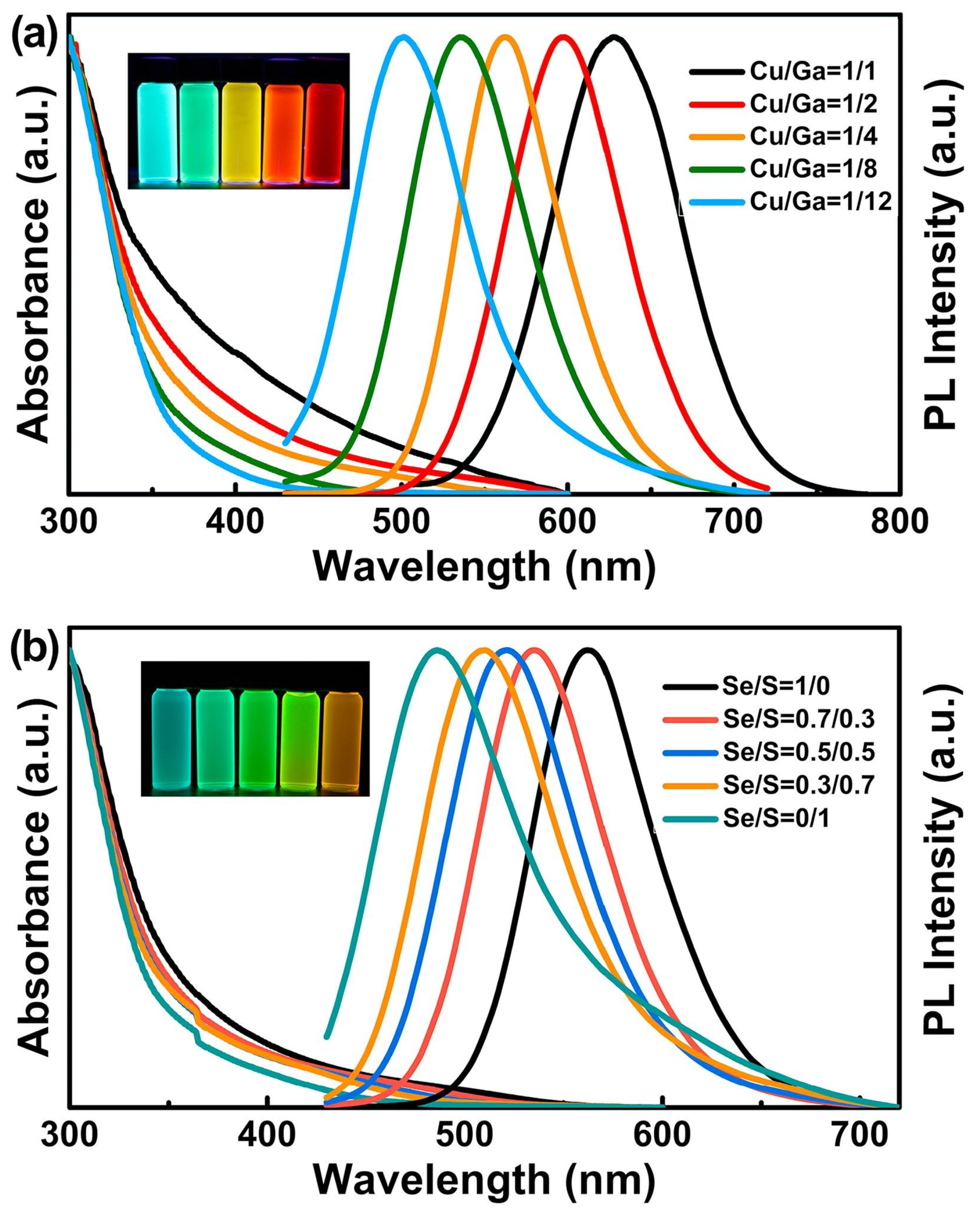 Nanomaterials 13 02889 g017