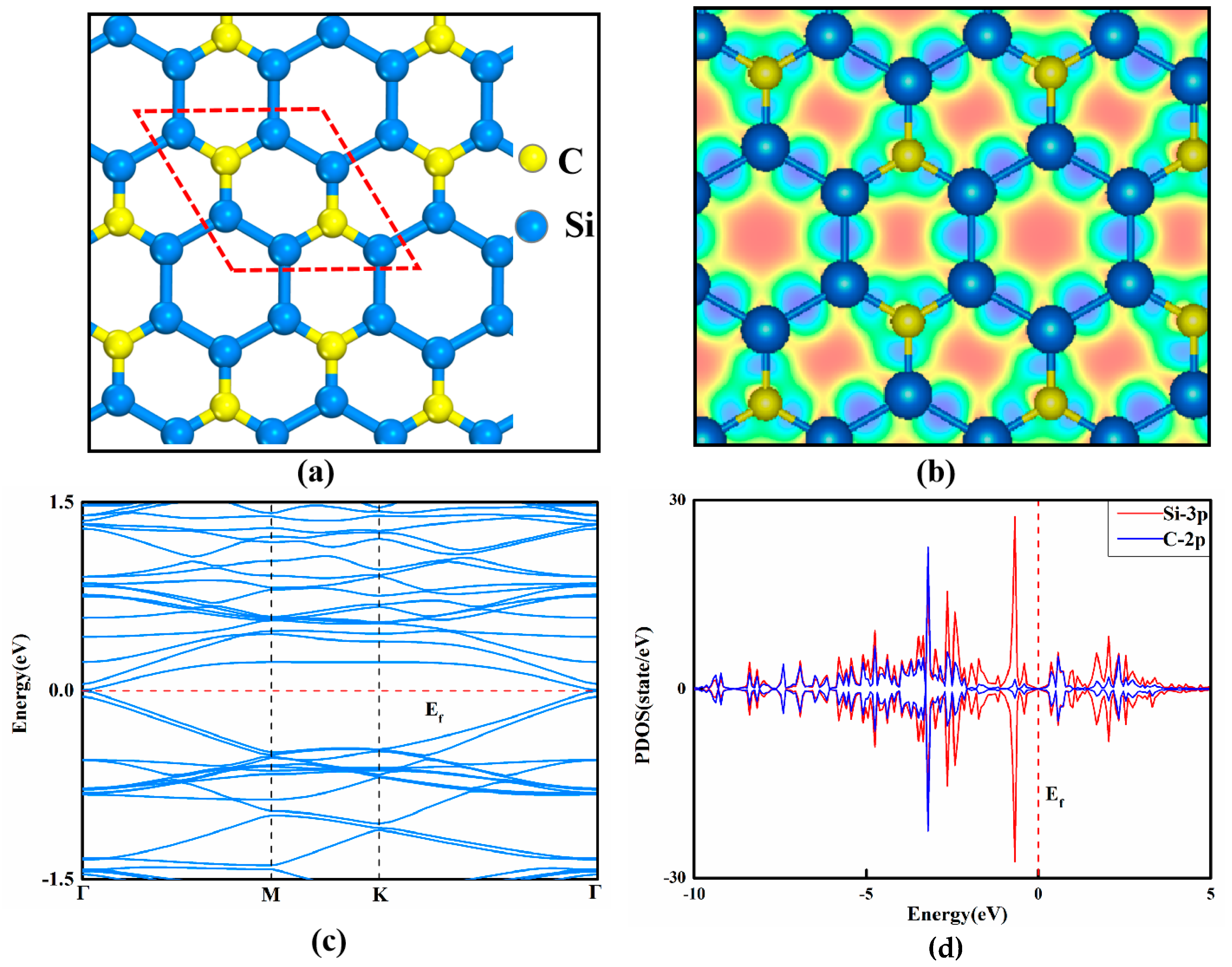 Nanomaterials 13 02890 g001