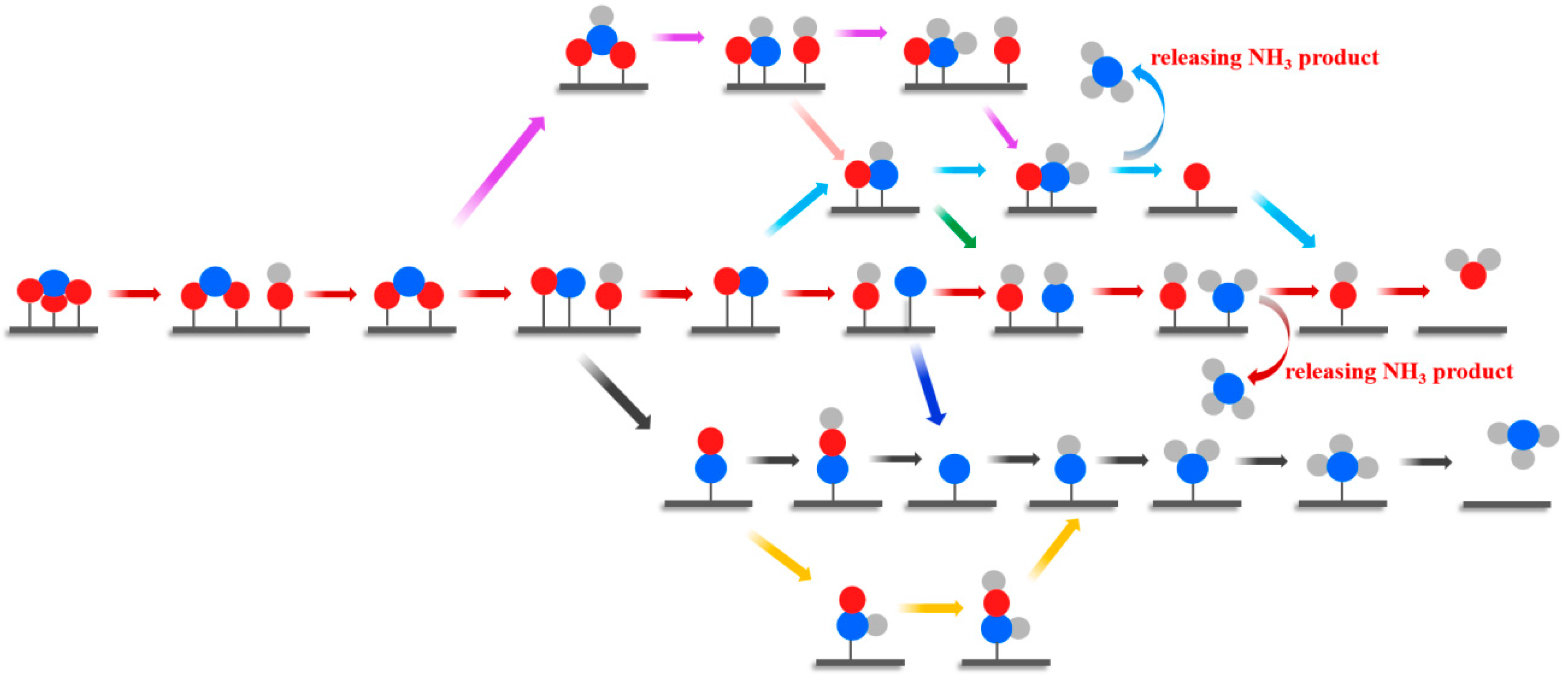 Nanomaterials 13 02890 g003