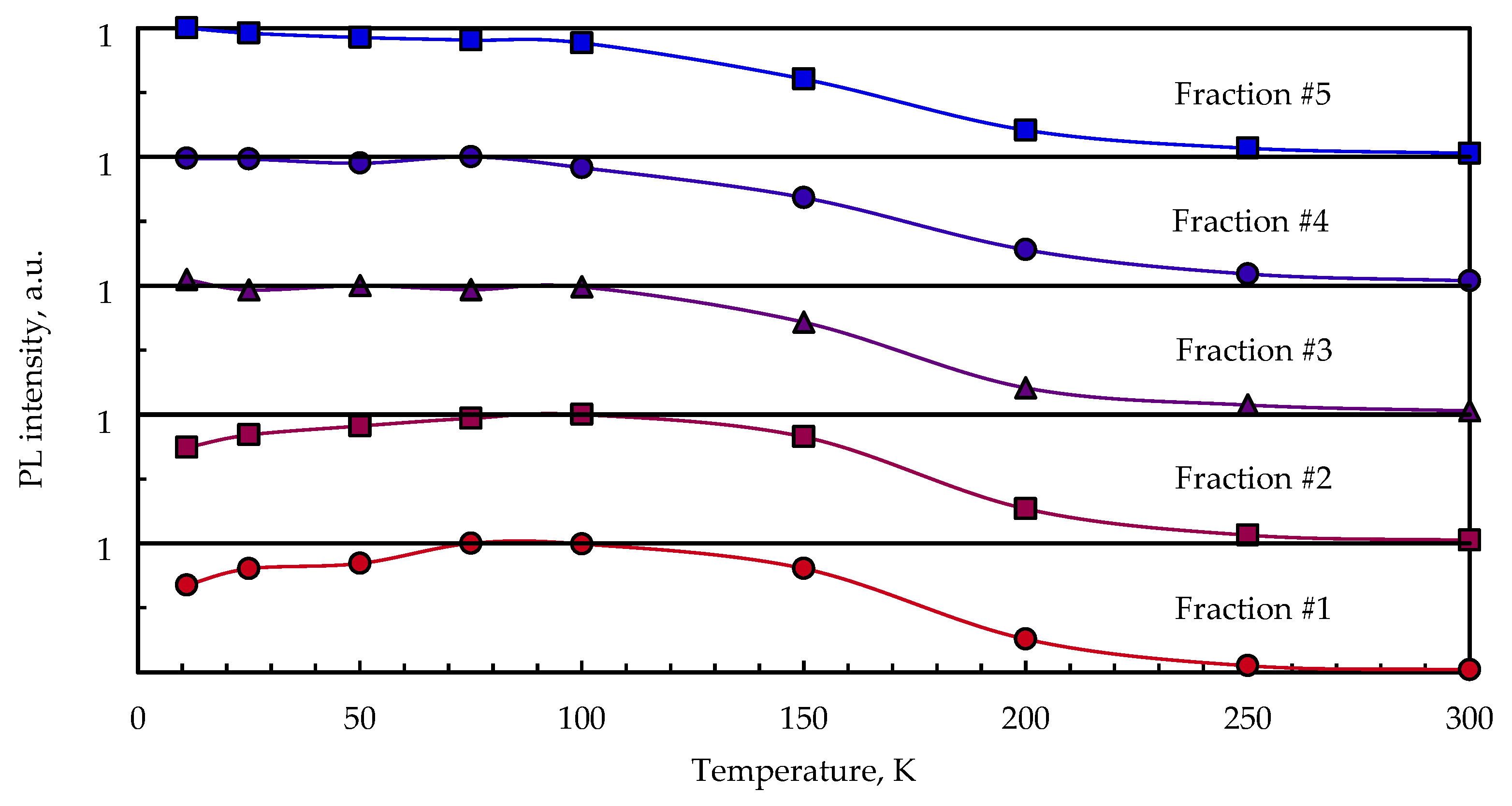 Nanomaterials 13 02892 g007