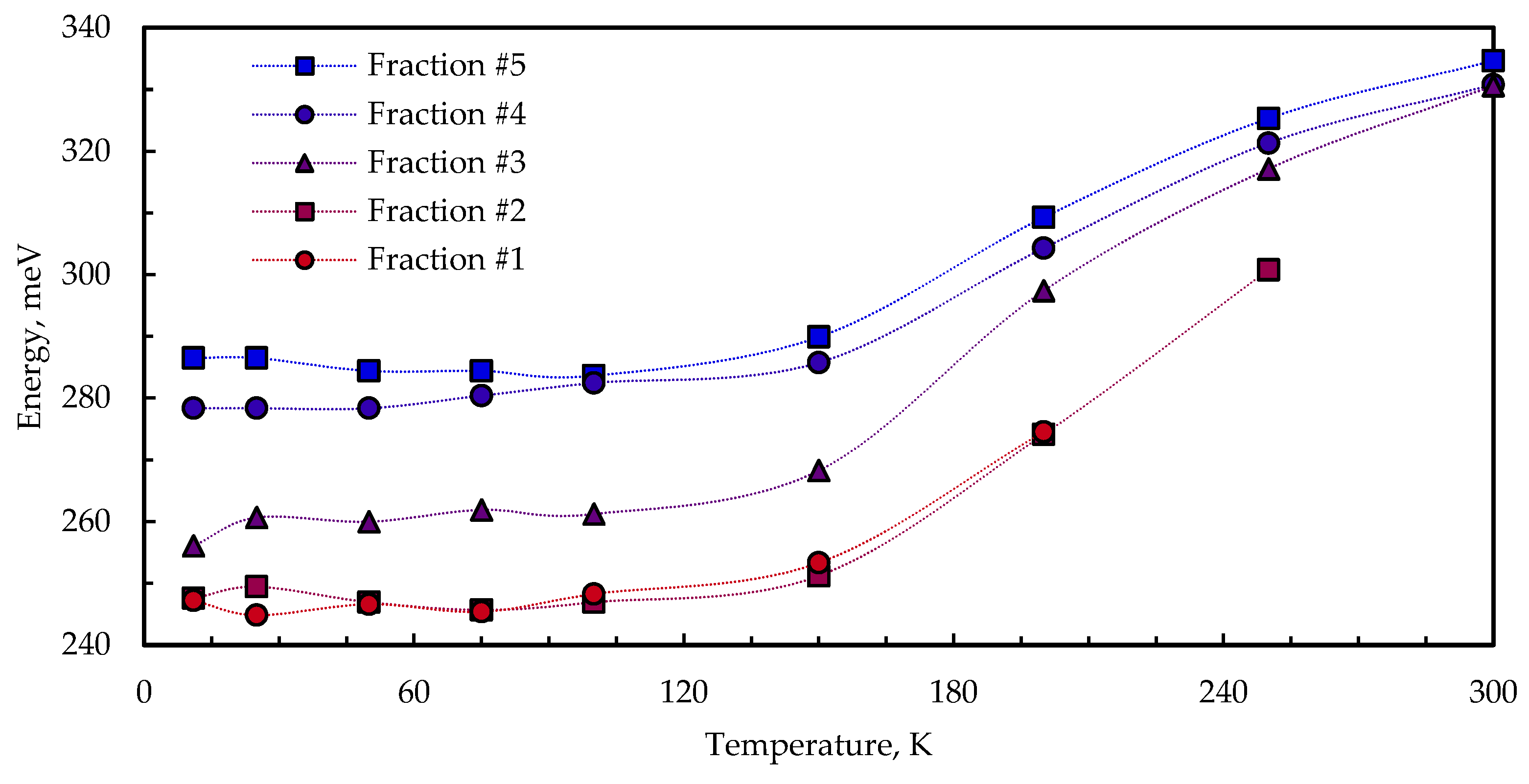 Nanomaterials 13 02892 g009