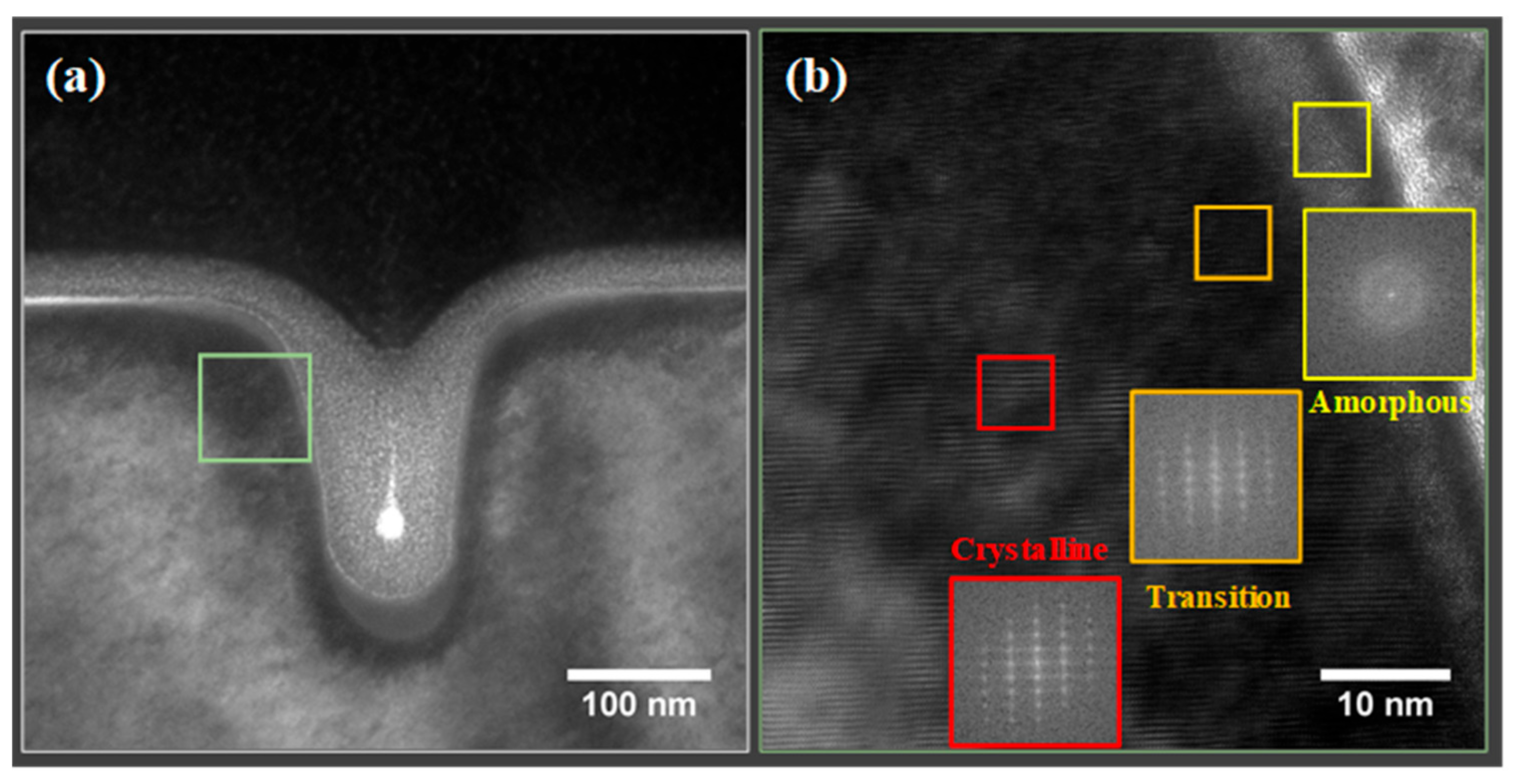 Nanomaterials 13 02898 g003