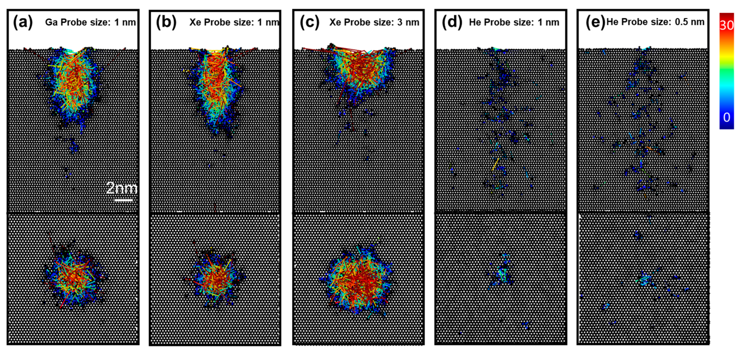 Nanomaterials 13 02898 g006