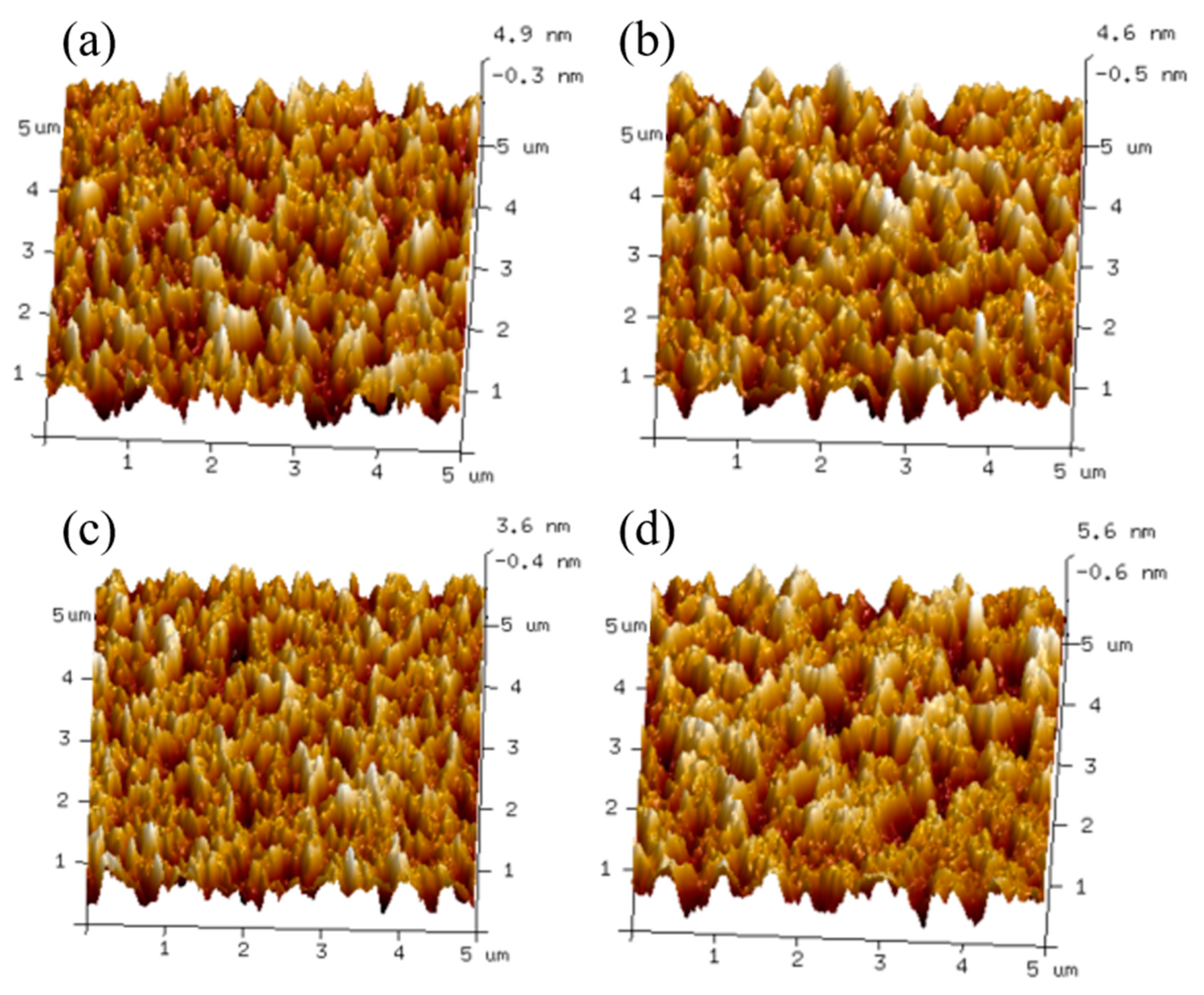 Nanomaterials 13 02899 g005