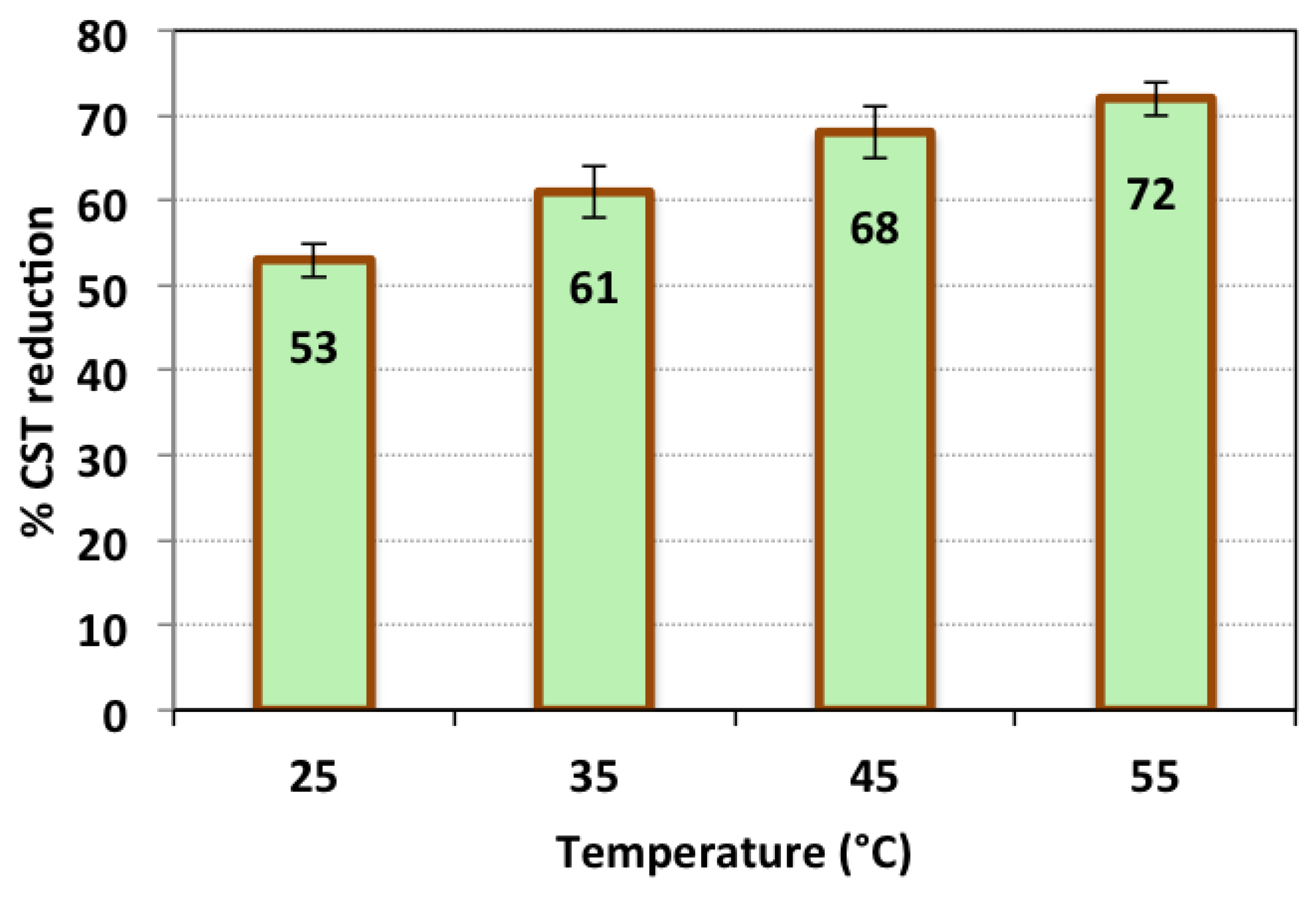 Nanomaterials 13 02903 g010