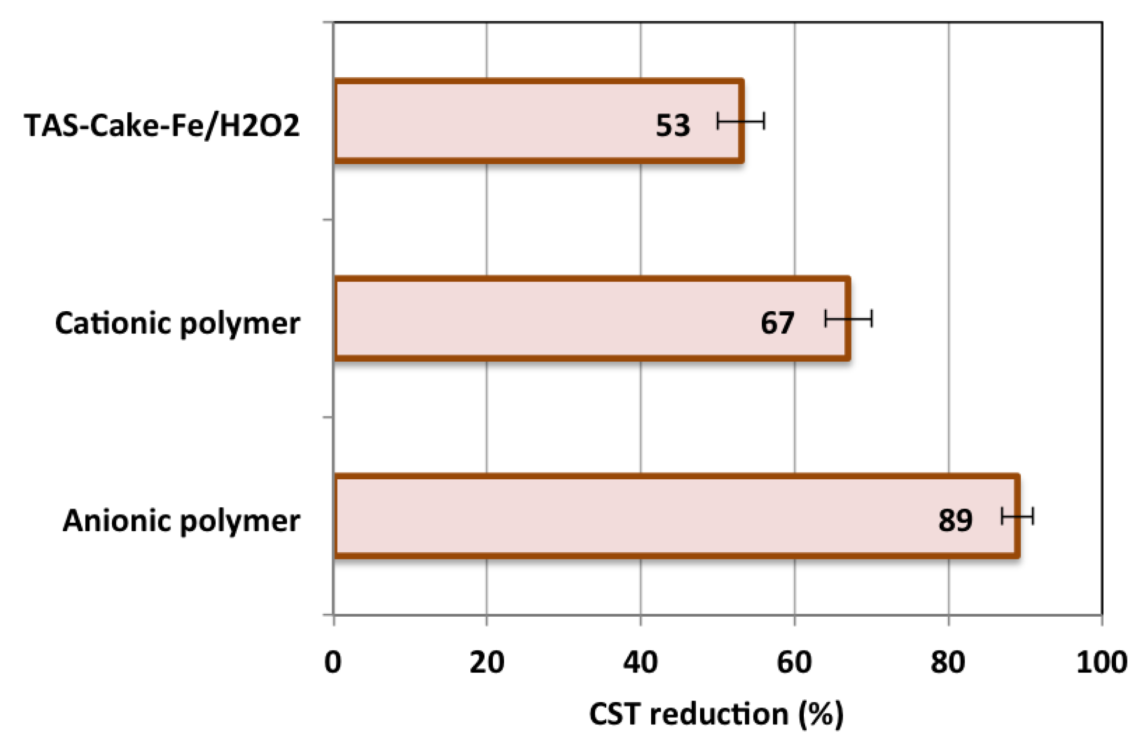 Nanomaterials 13 02903 g011