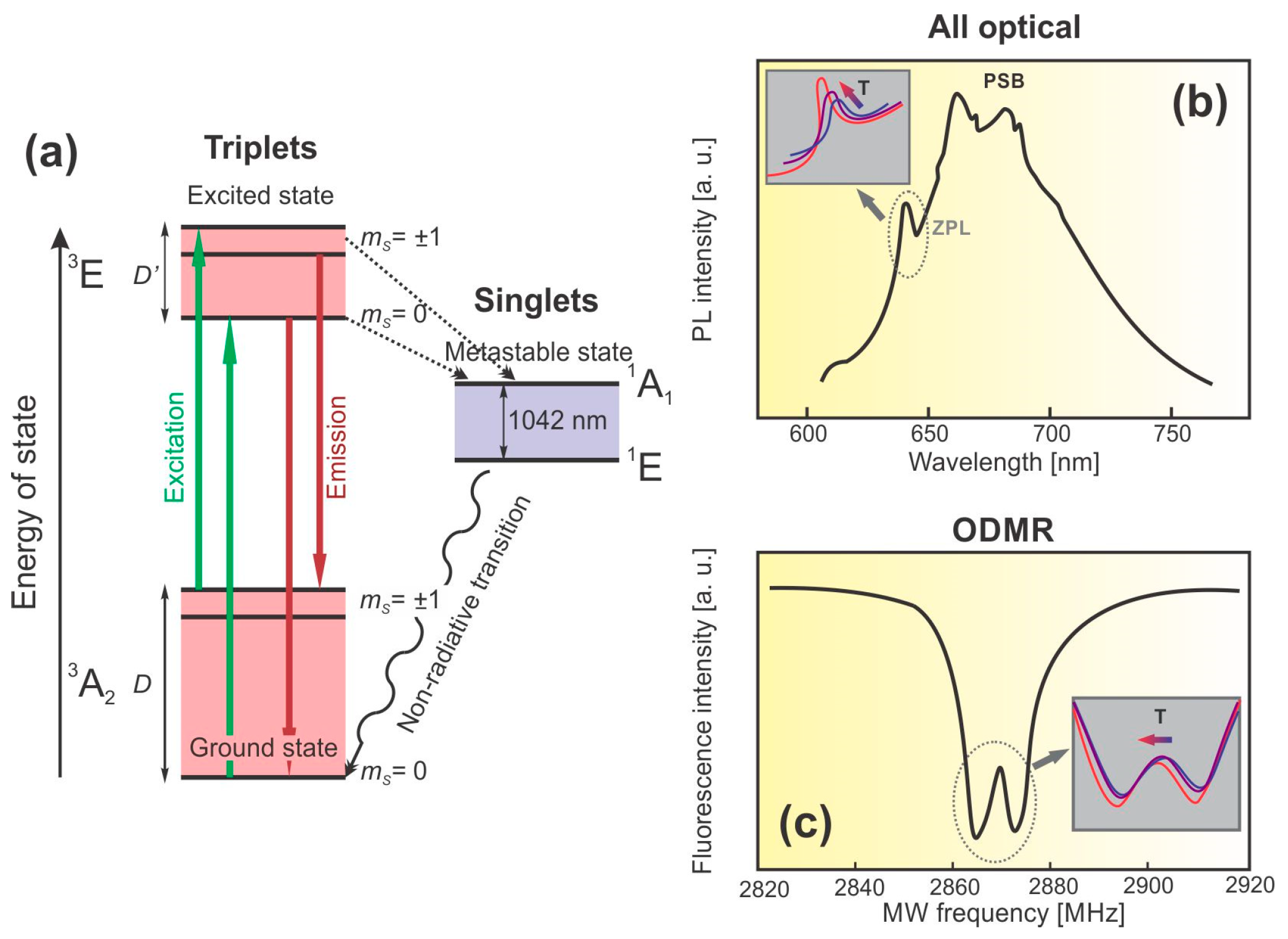 Nanomaterials 13 02904 g017