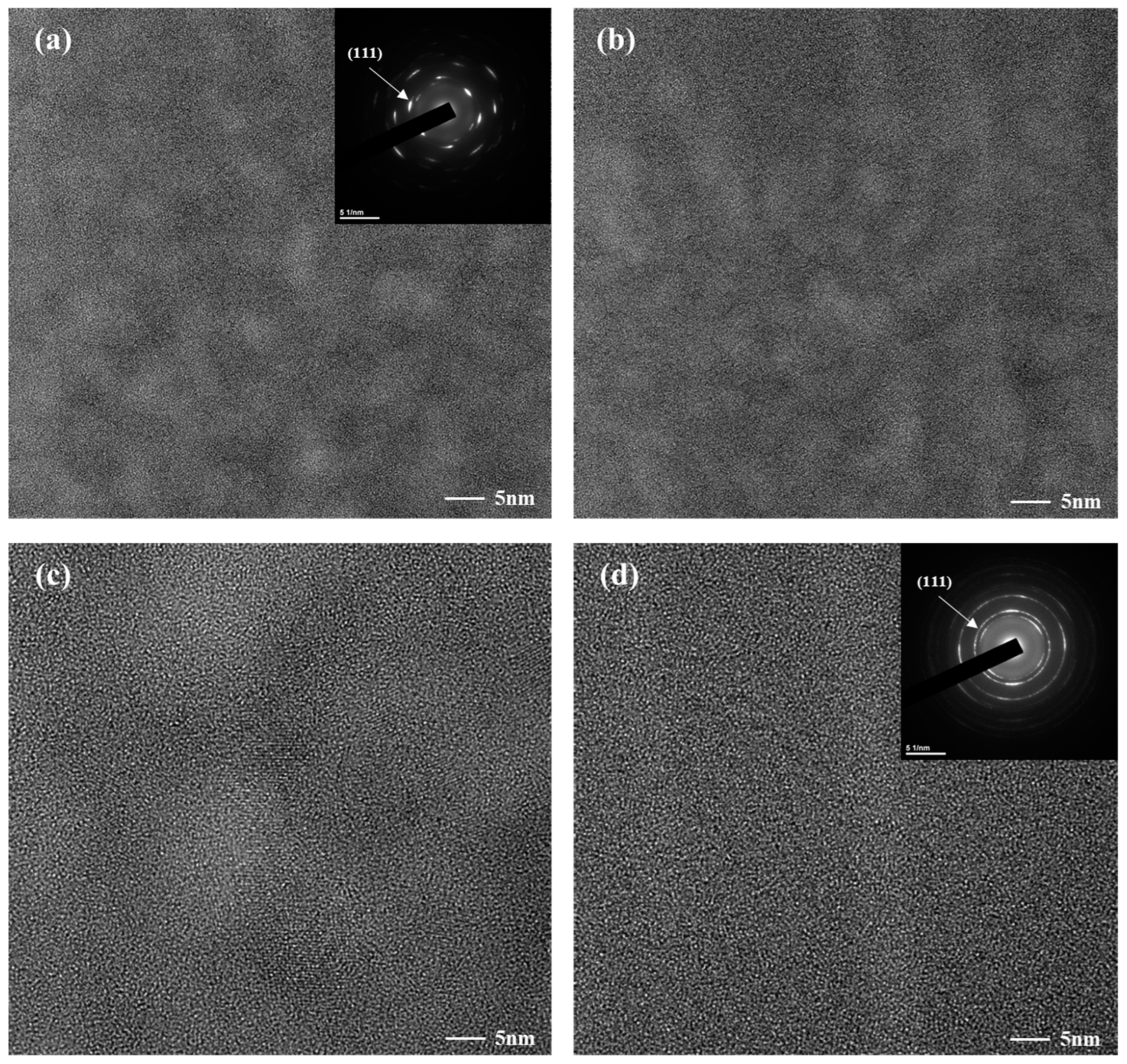 Nanomaterials 13 02905 g003 Nanomaterials 13 02905 g003