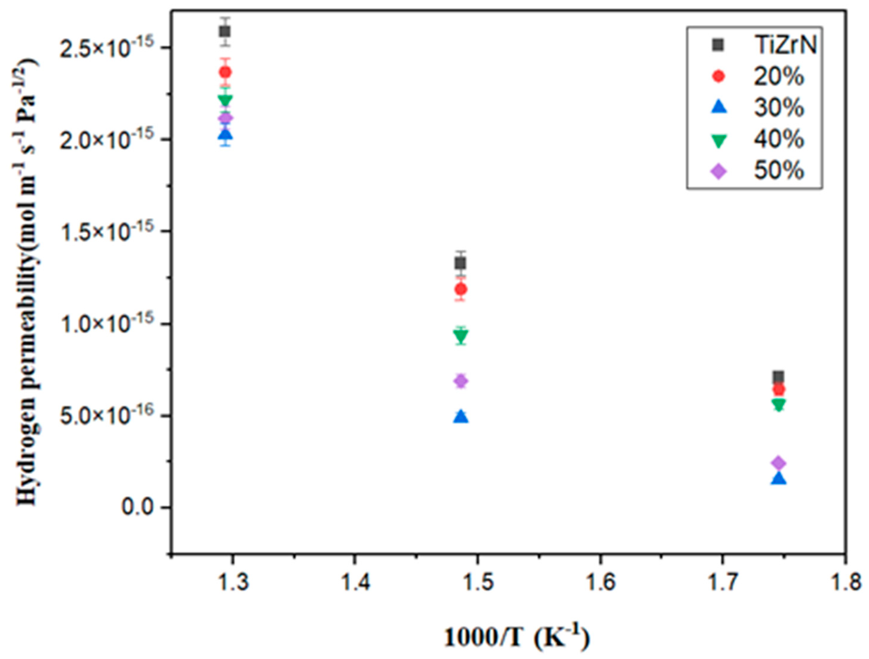 Nanomaterials 13 02905 g005 Nanomaterials 13 02905 g005