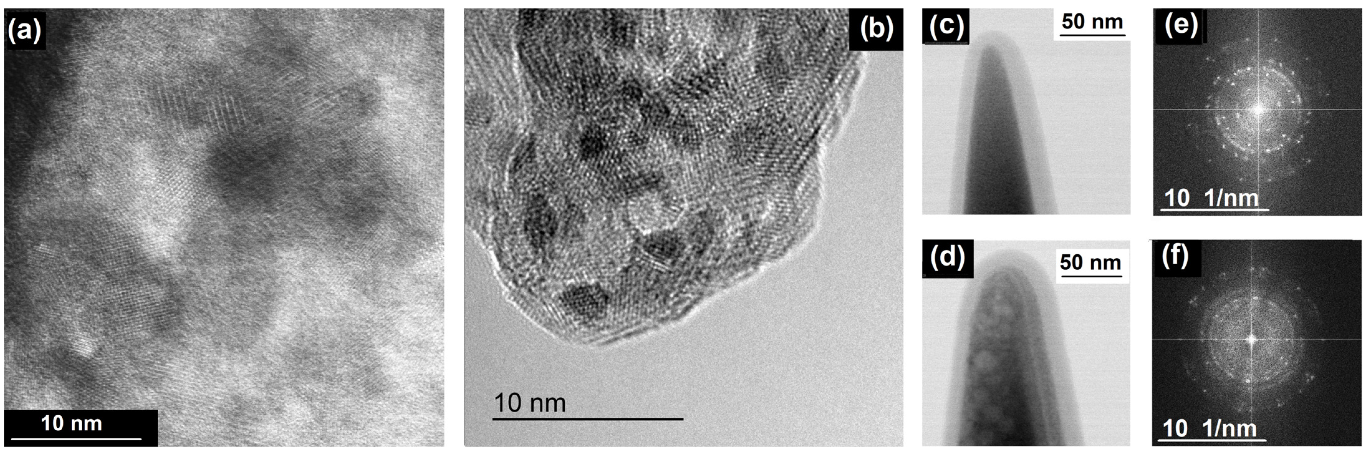 Nanomaterials 13 02907 g003