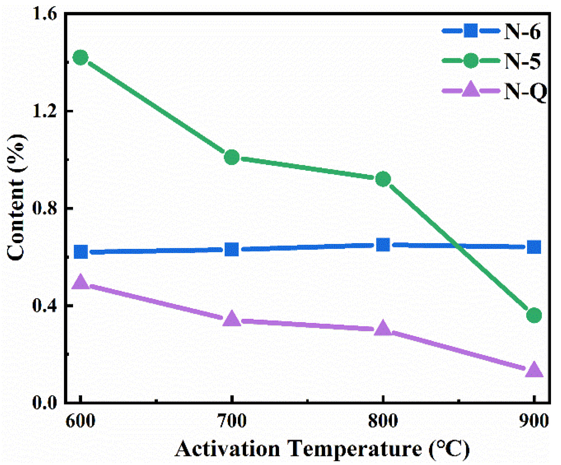 Nanomaterials 13 02909 g007