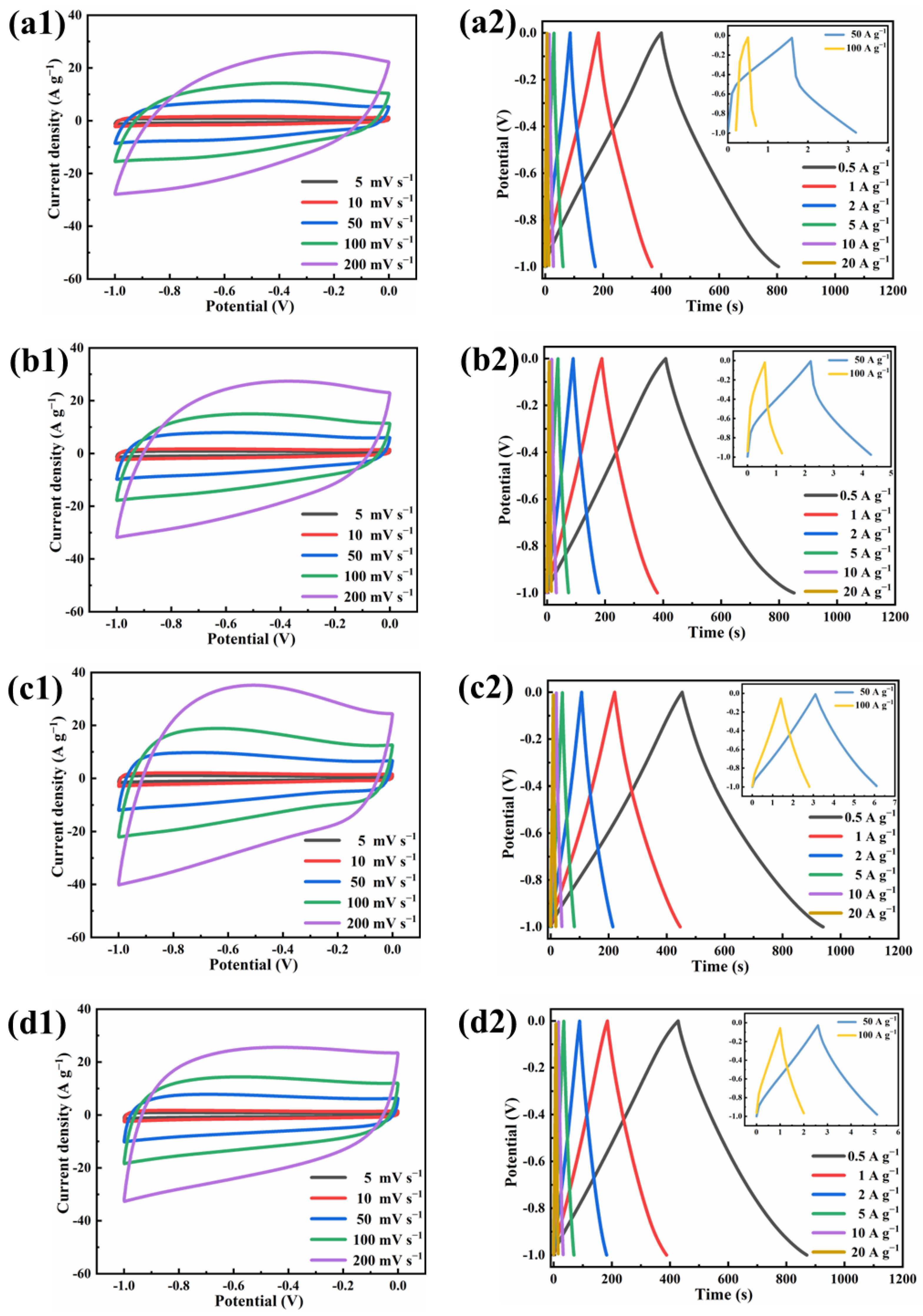Nanomaterials 13 02909 g009