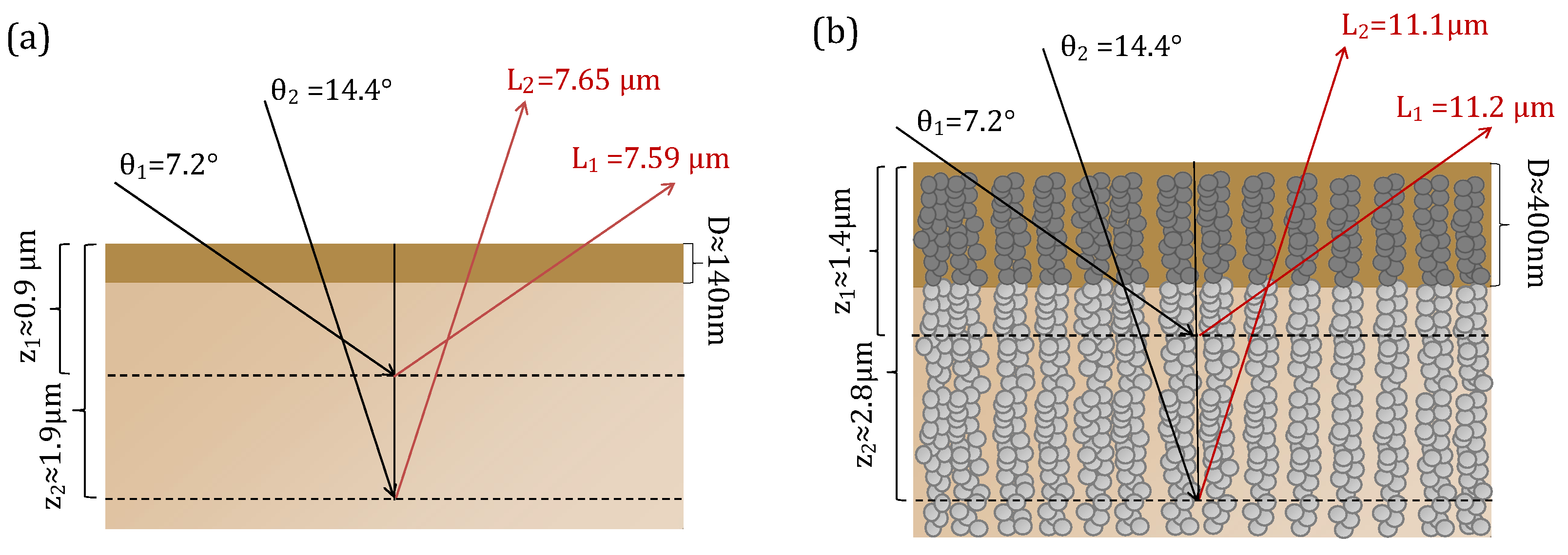Nanomaterials 13 02910 g007