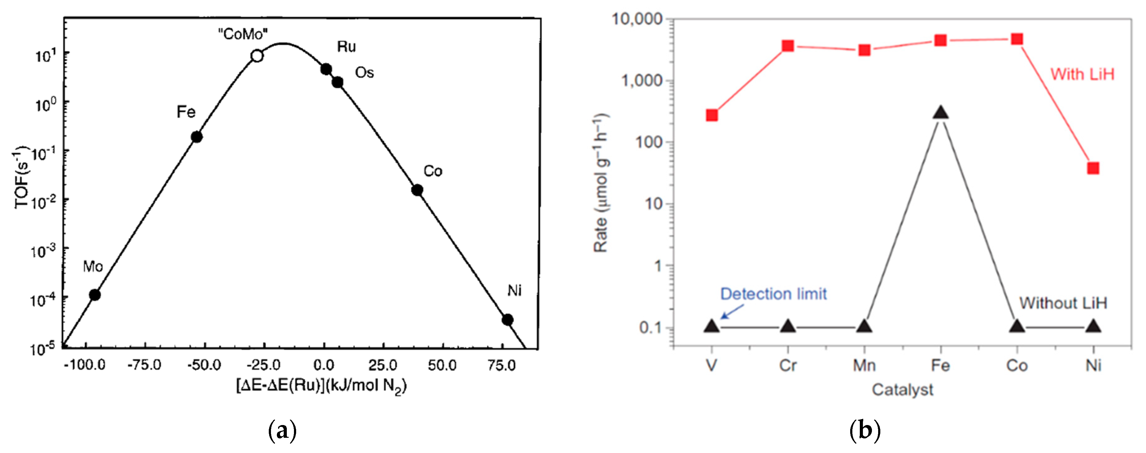 Nanomaterials 13 02914 g001