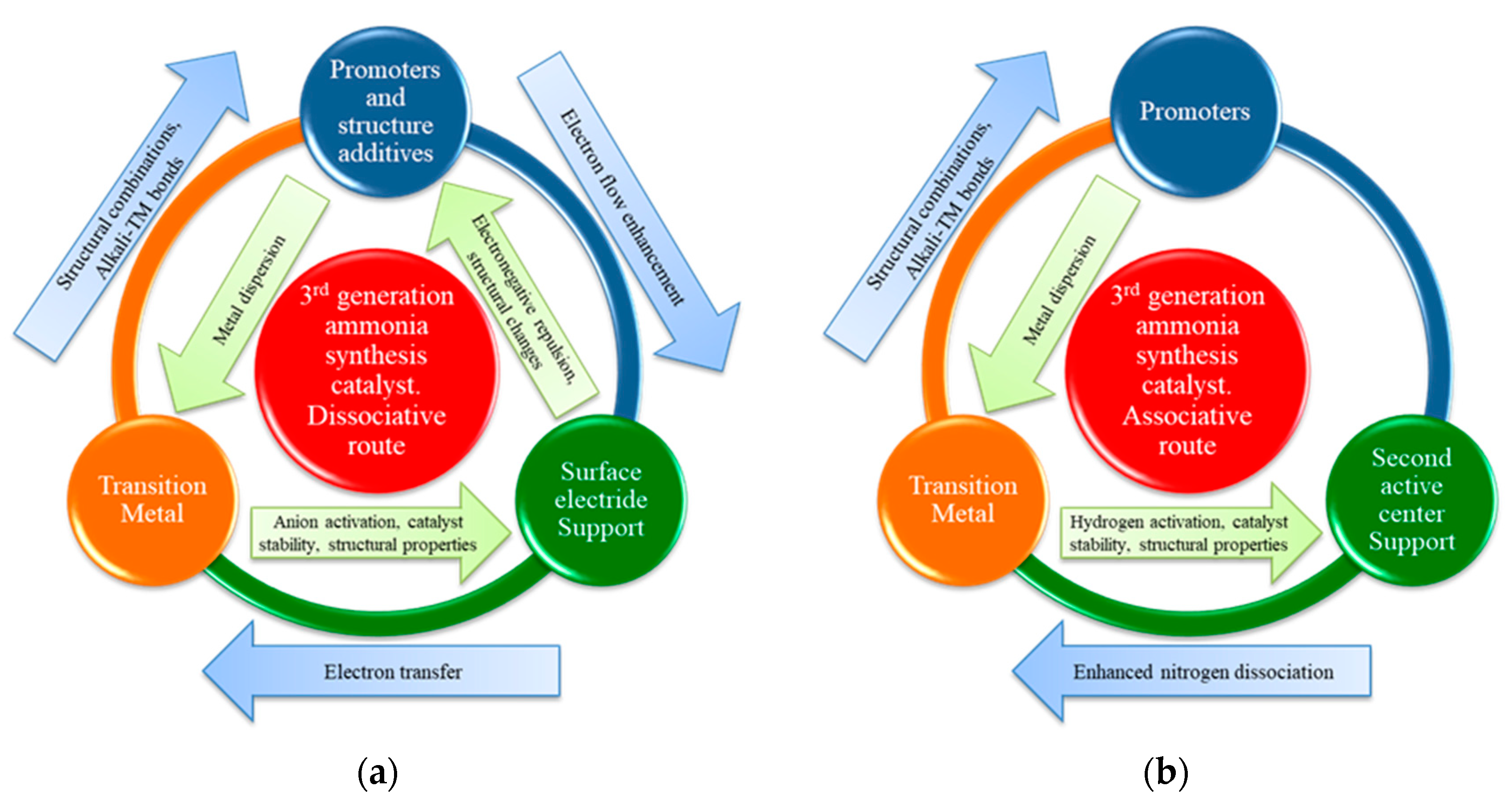Nanomaterials 13 02914 g007