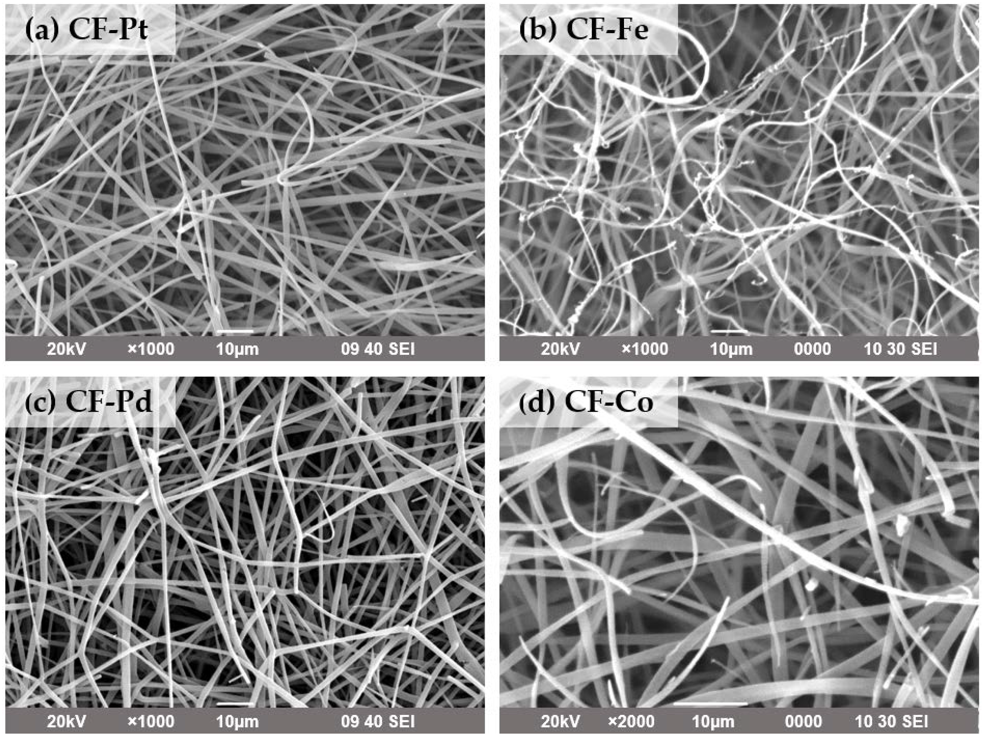 Nanomaterials 13 02921 g005