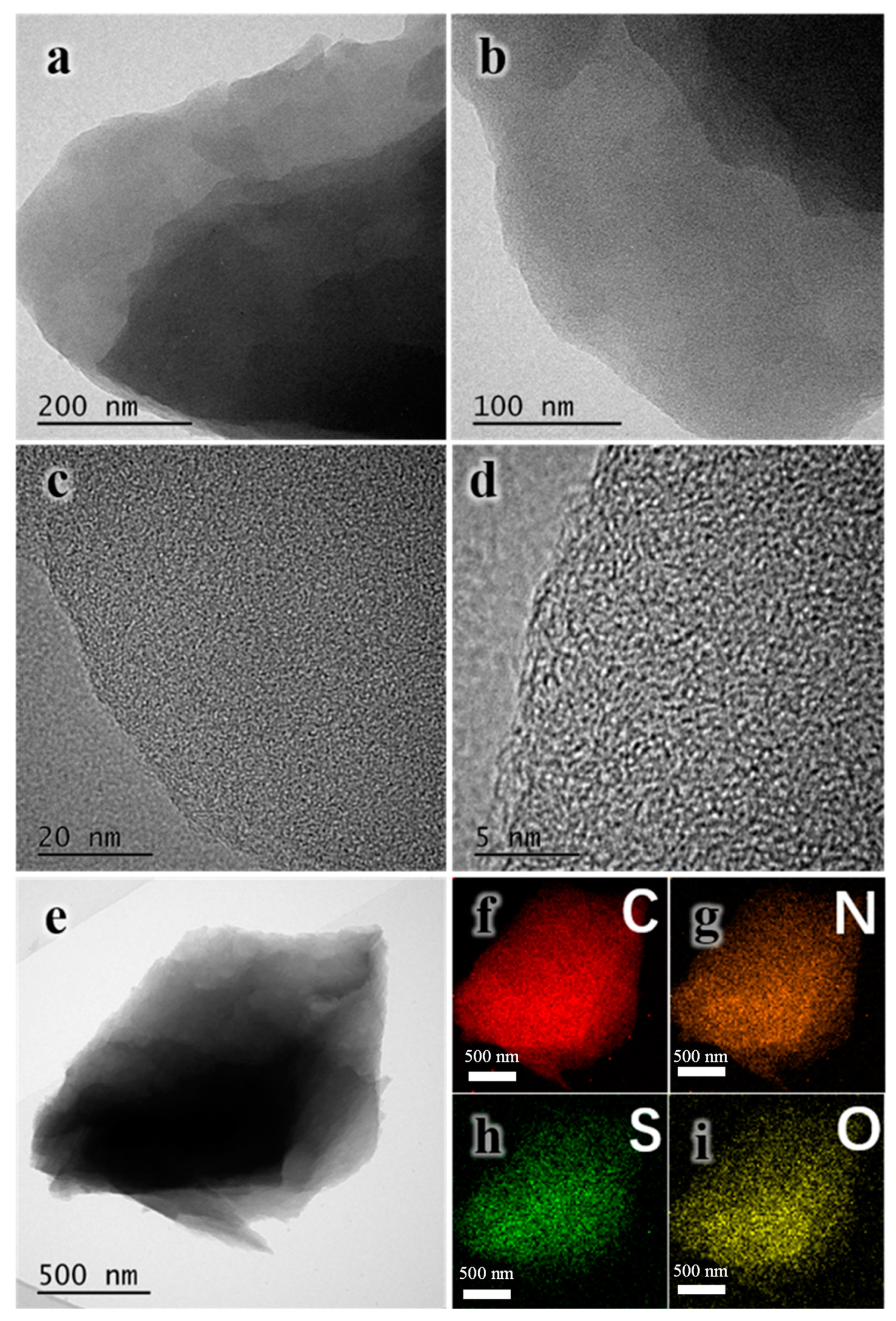 Nanomaterials 13 02924 g004