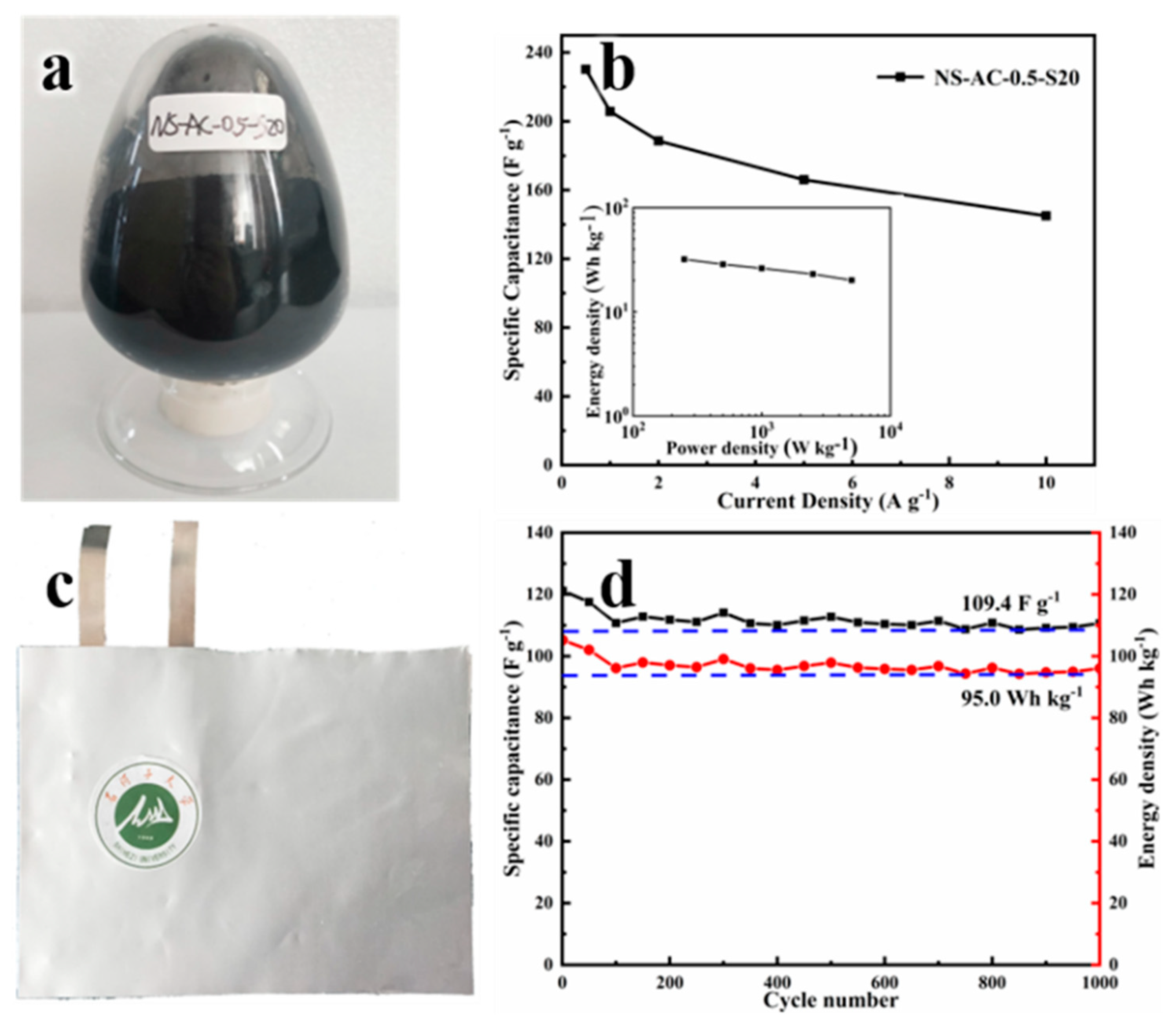 Nanomaterials 13 02924 g009