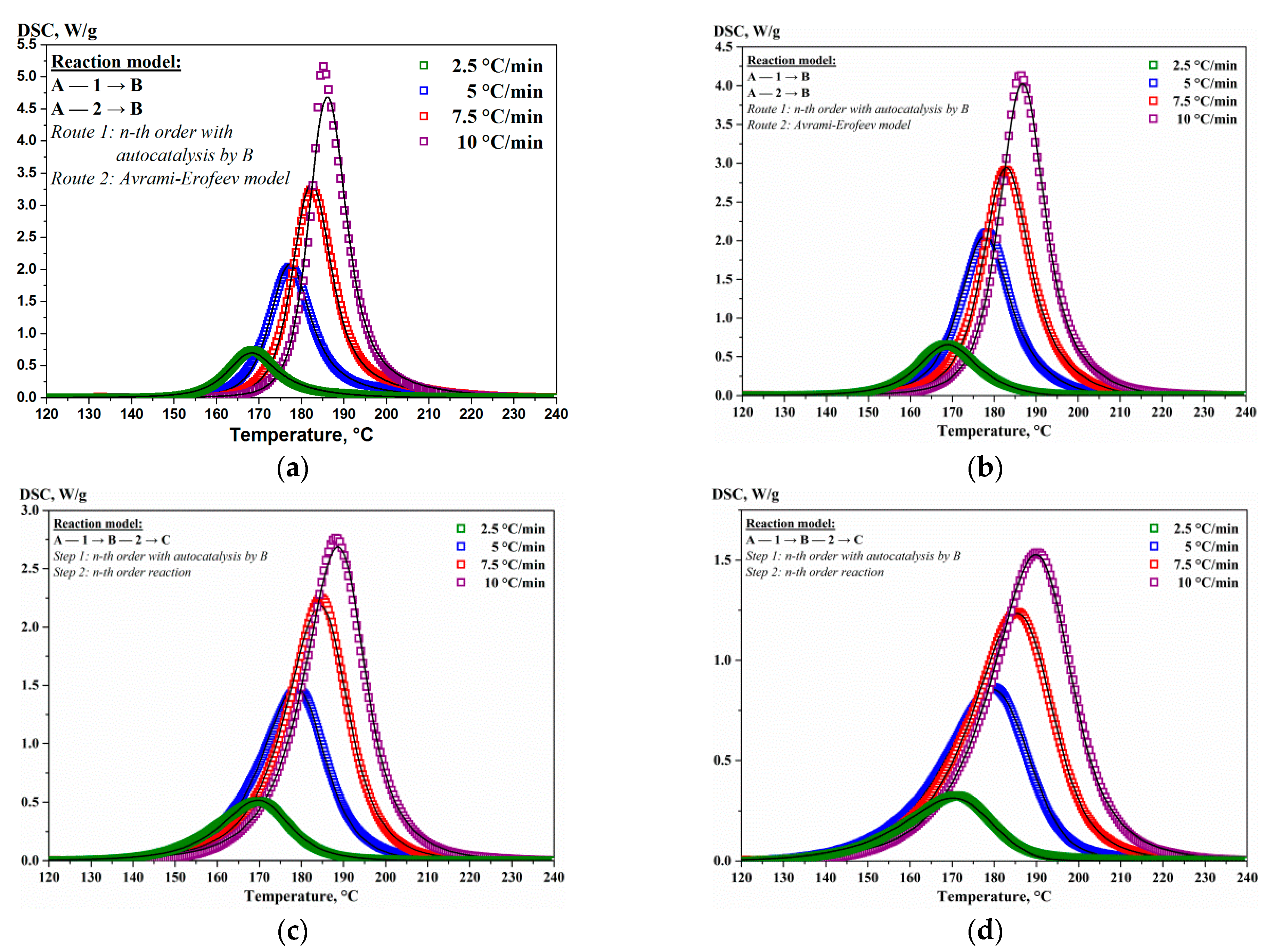 Nanomaterials 13 02925 g013