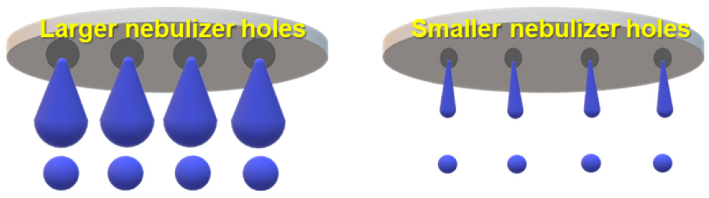 Nanomaterials 13 02928 g008