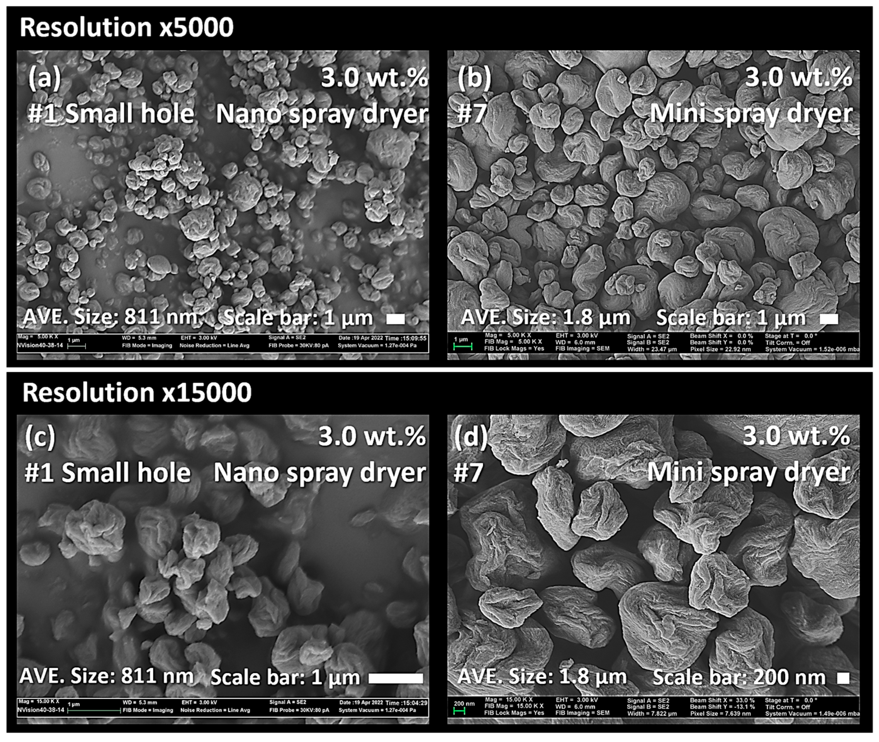 Nanomaterials 13 02928 g016