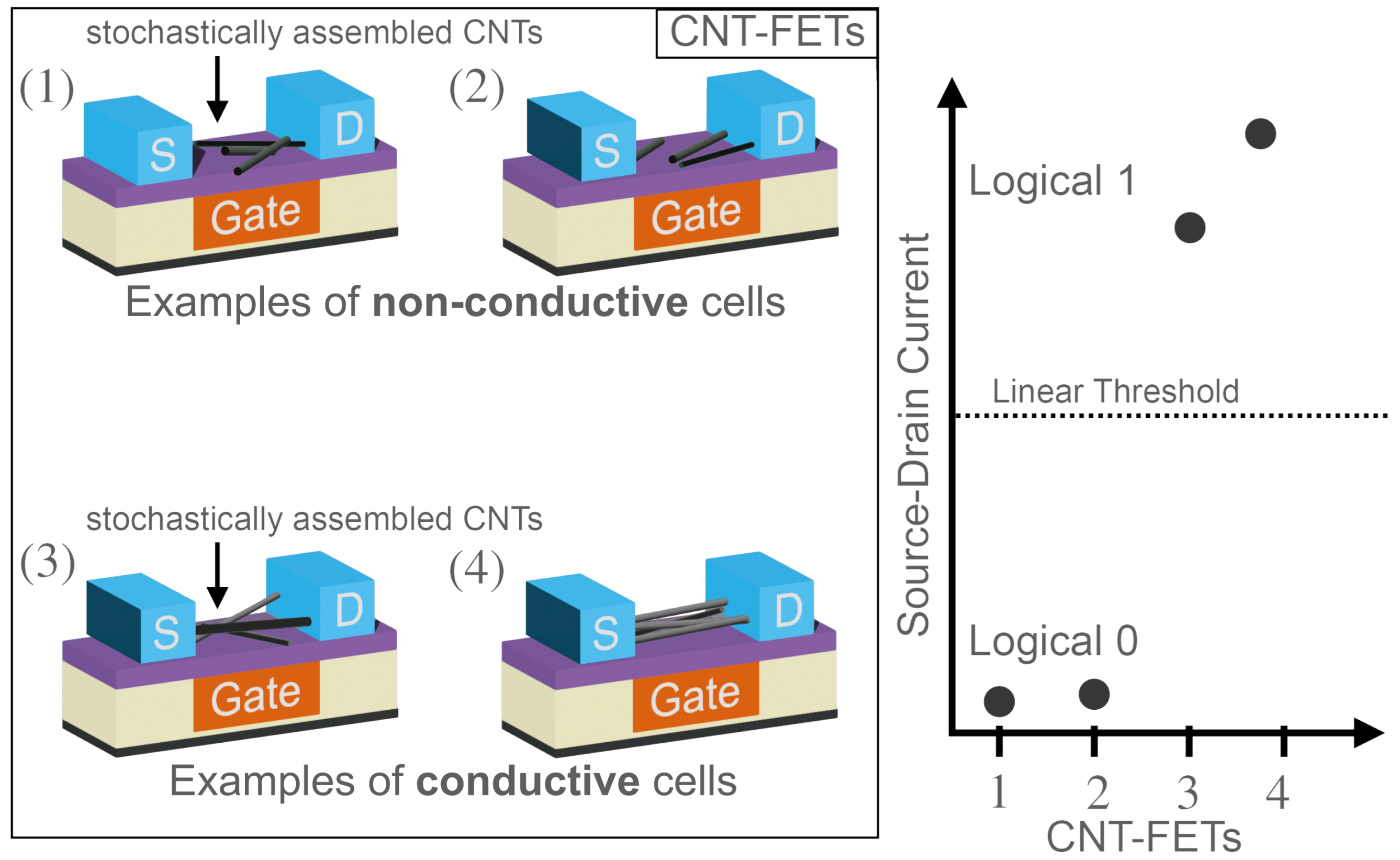 Nanomaterials 13 02930 g001