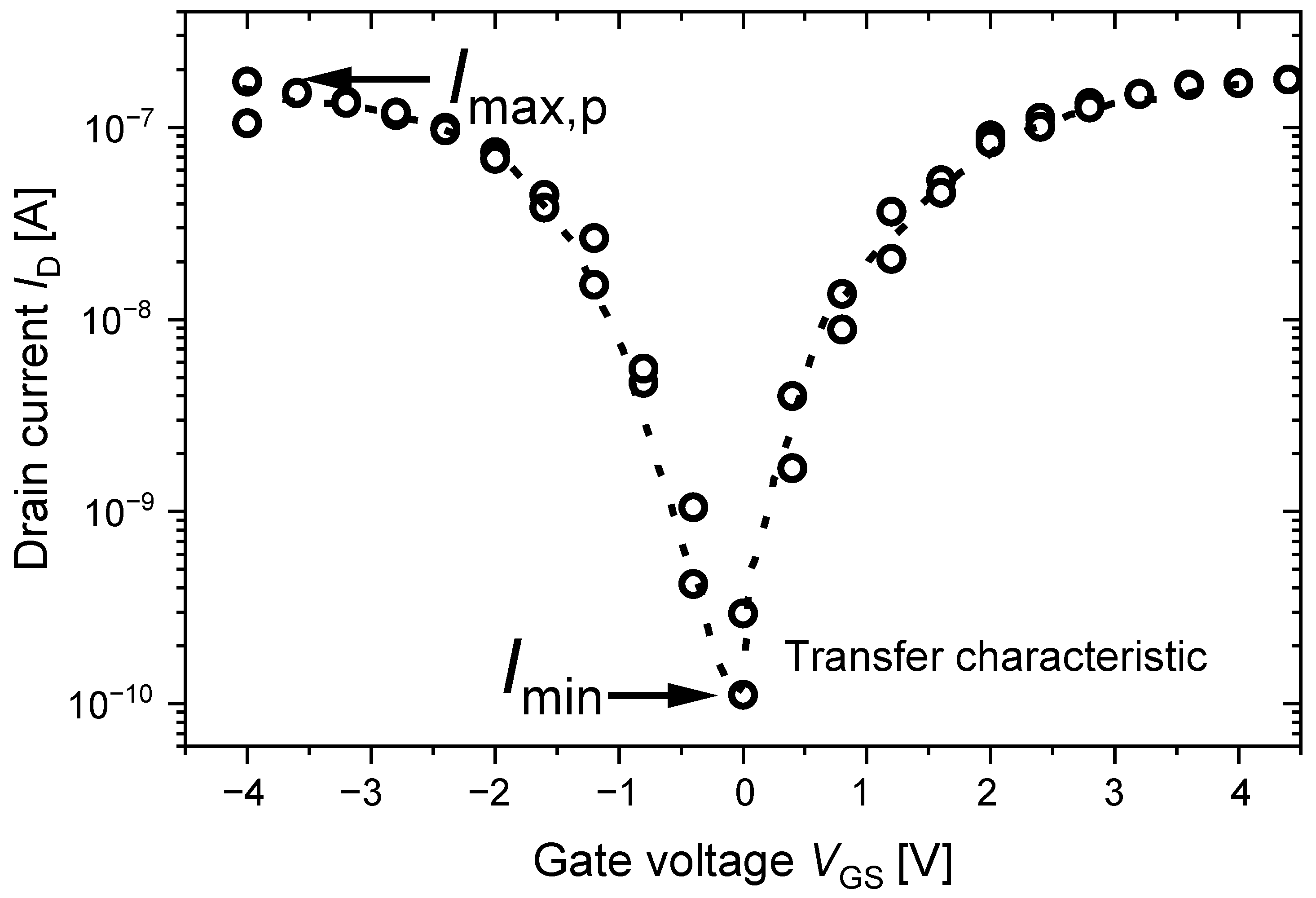 Nanomaterials 13 02930 g003