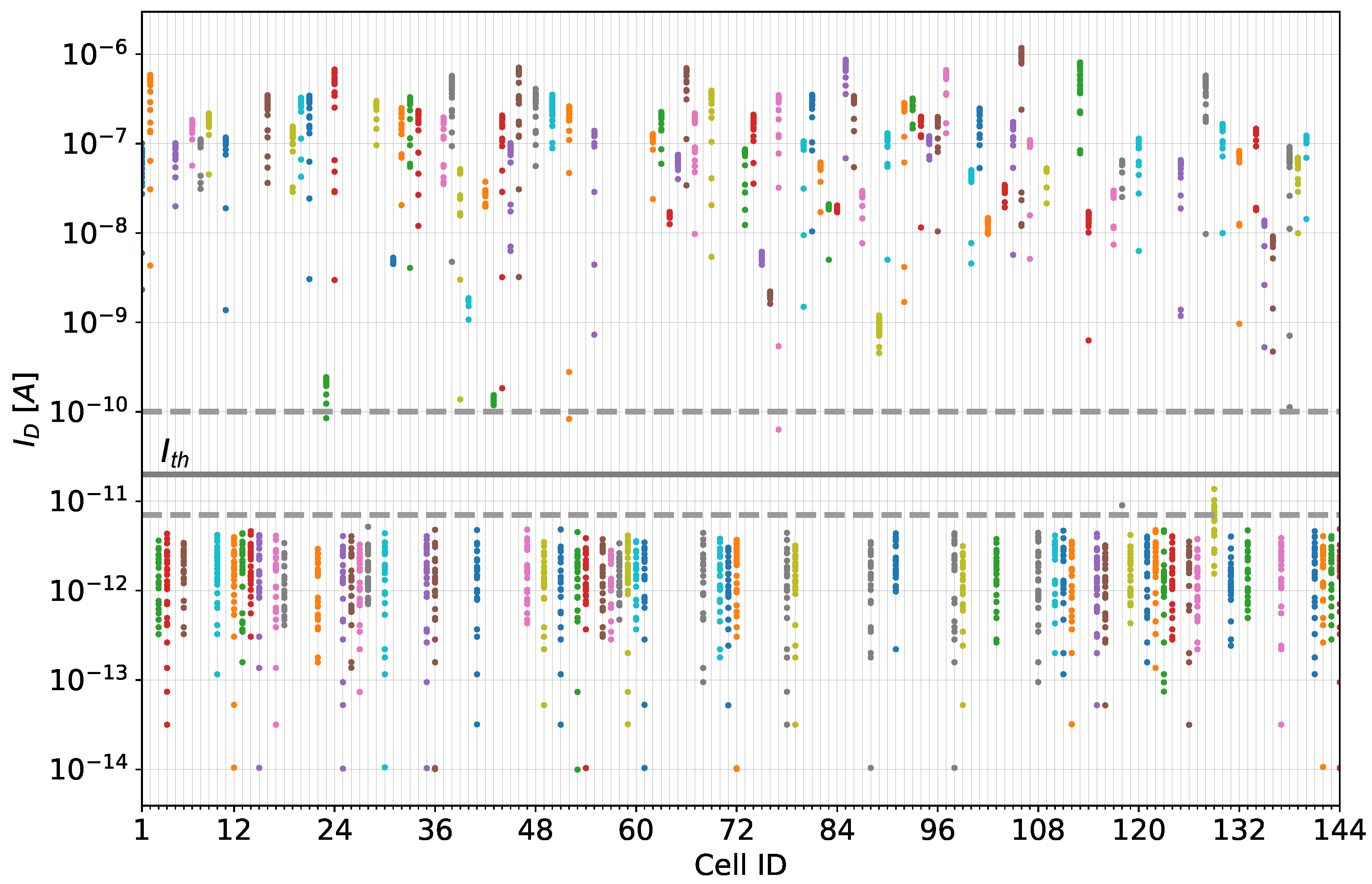 Nanomaterials 13 02930 g004