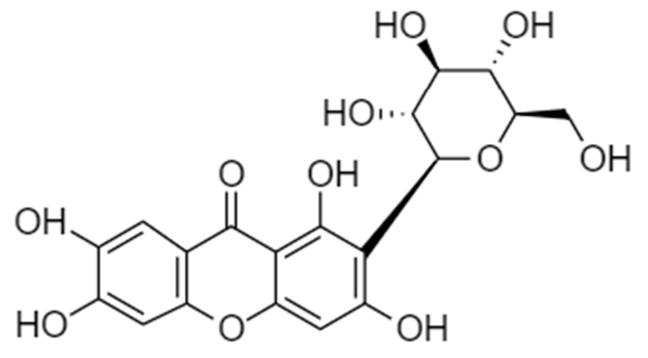 Nanomaterials 13 02931 g001