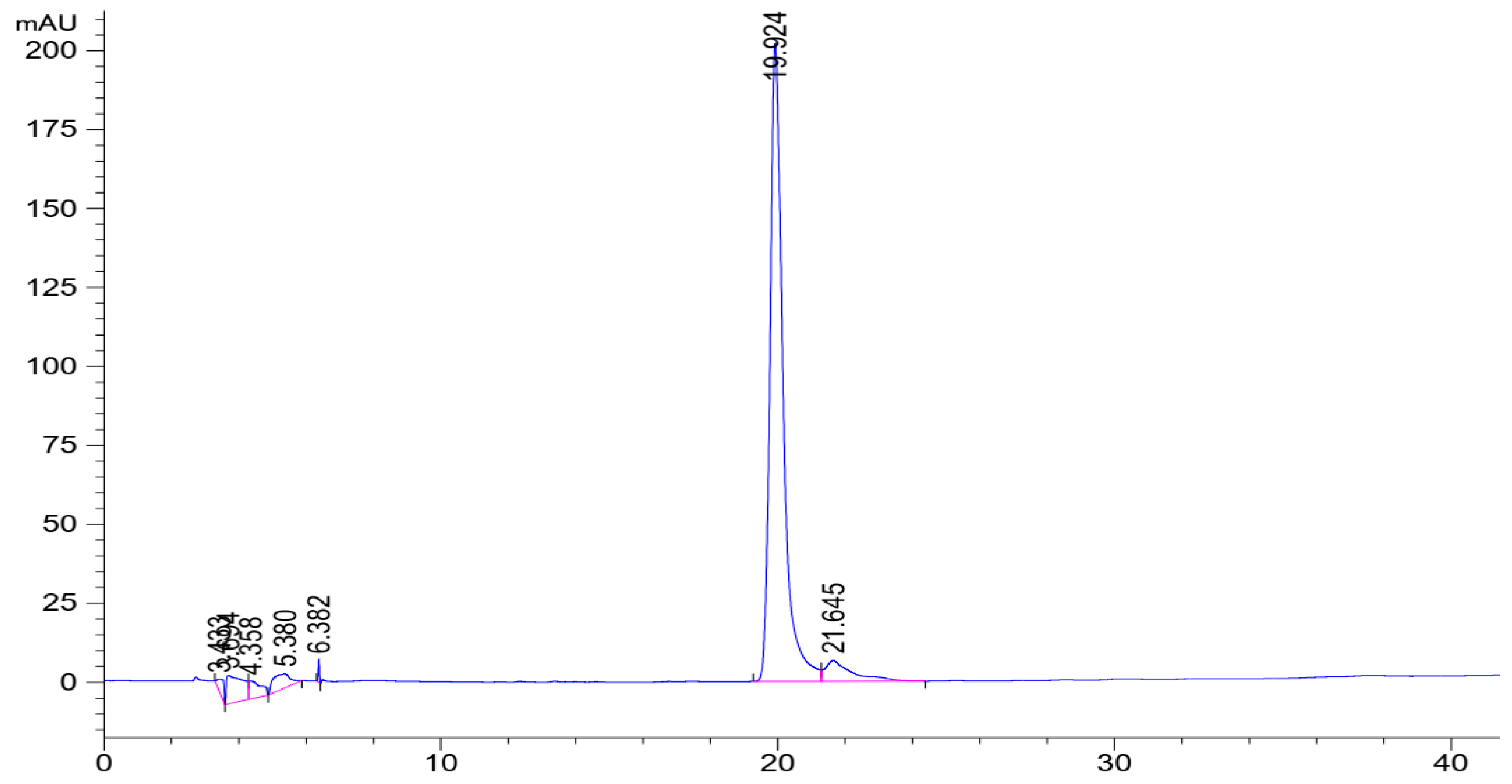 Nanomaterials 13 02931 g005