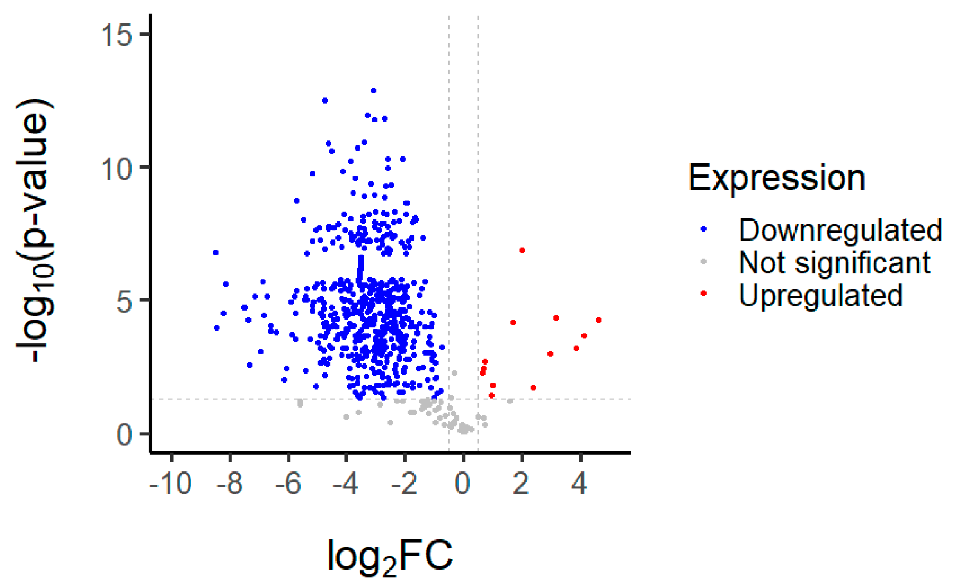 Nanomaterials 13 02931 g007