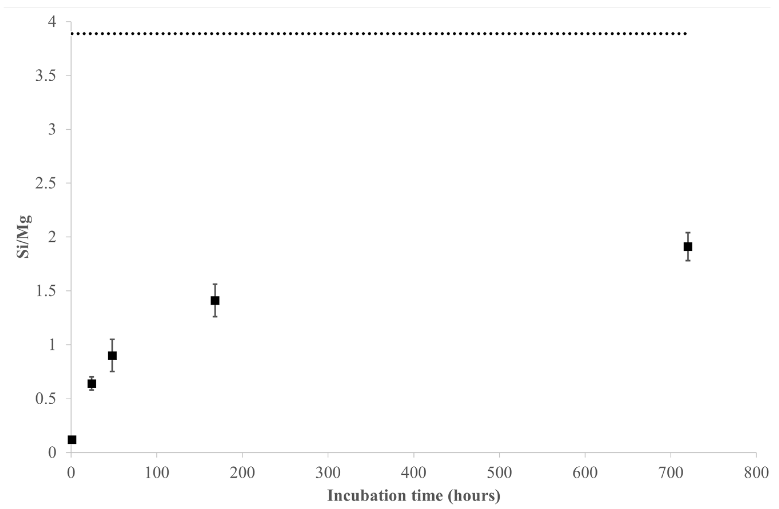 Nanomaterials 13 02933 g004