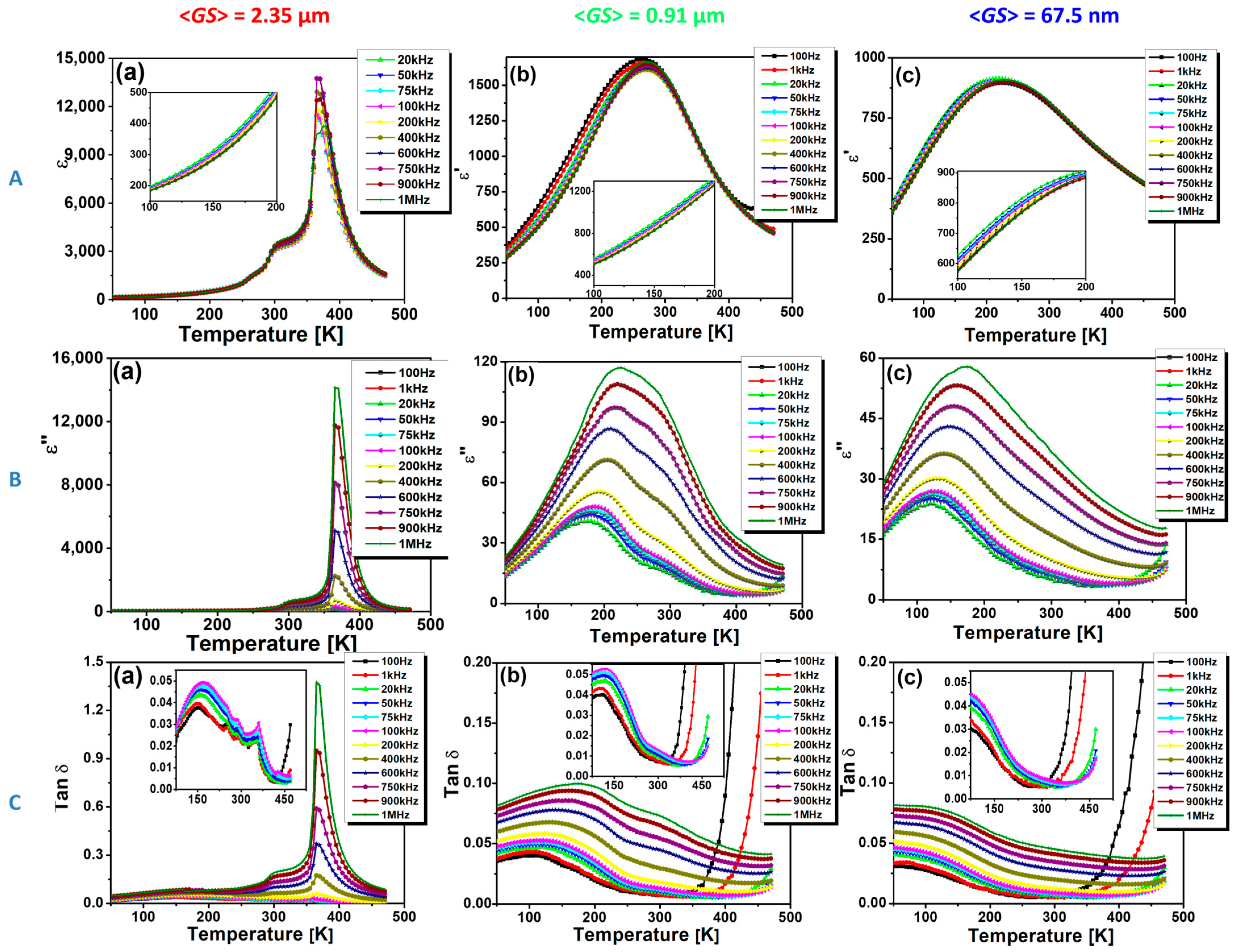 Nanomaterials 13 02934 g008