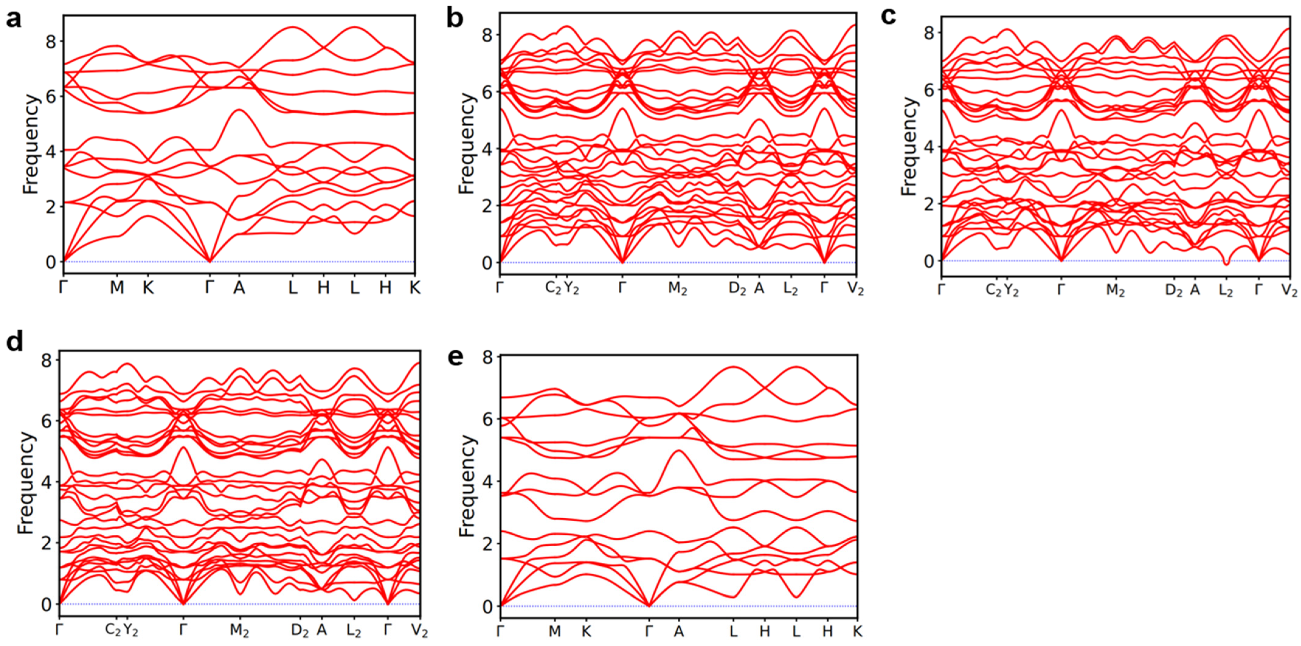 Nanomaterials 13 02938 g002