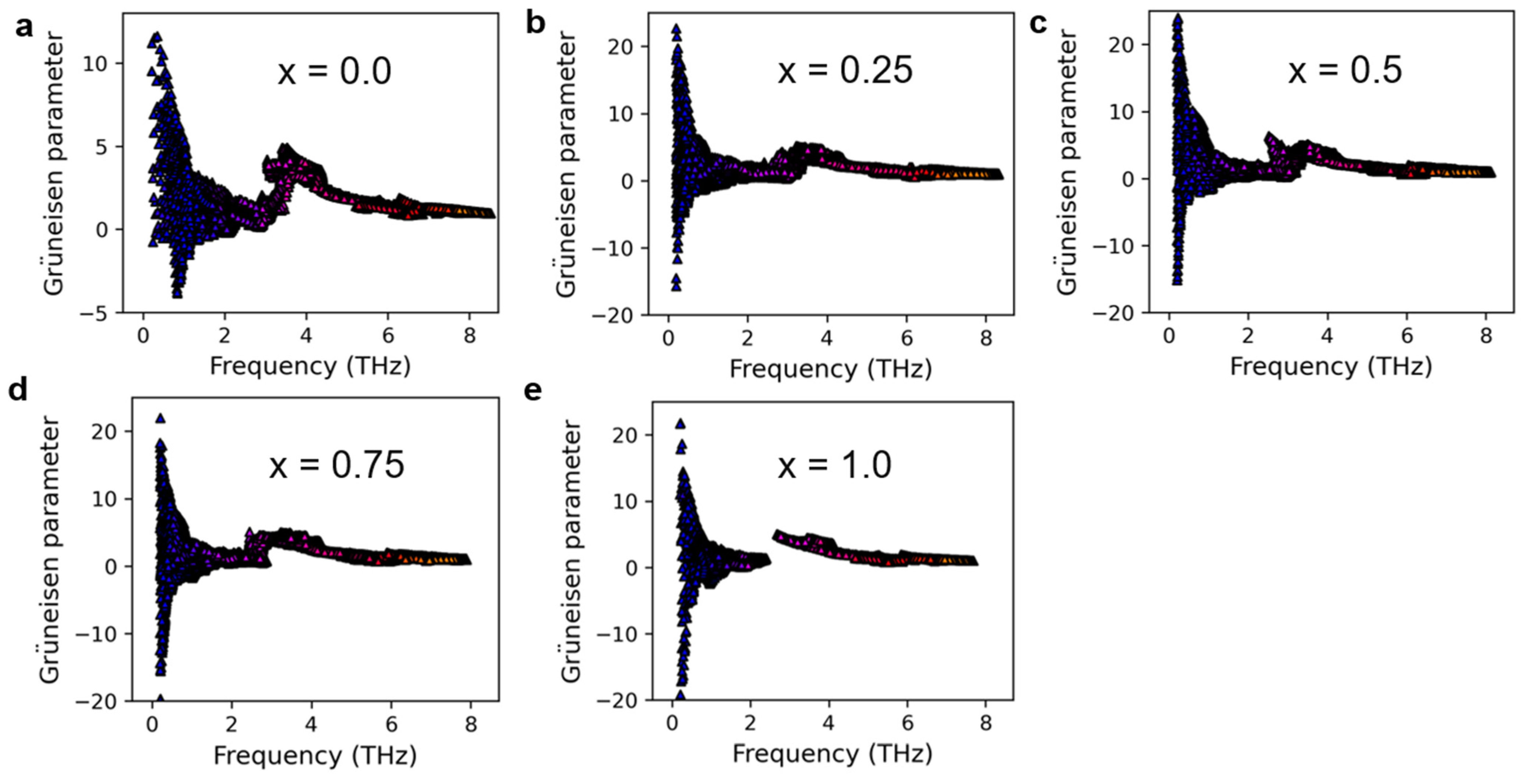 Nanomaterials 13 02938 g007