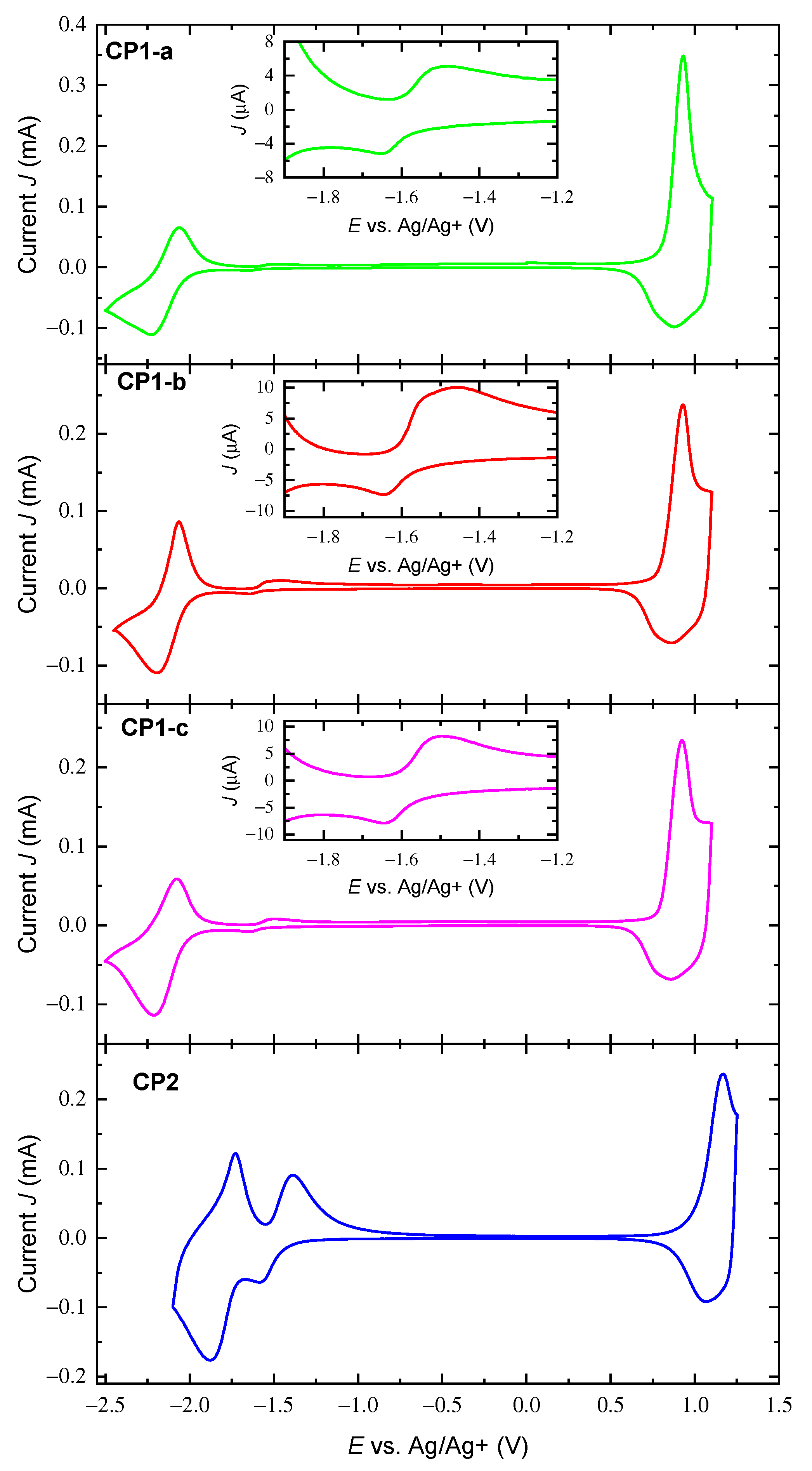 Nanomaterials 13 02939 g009