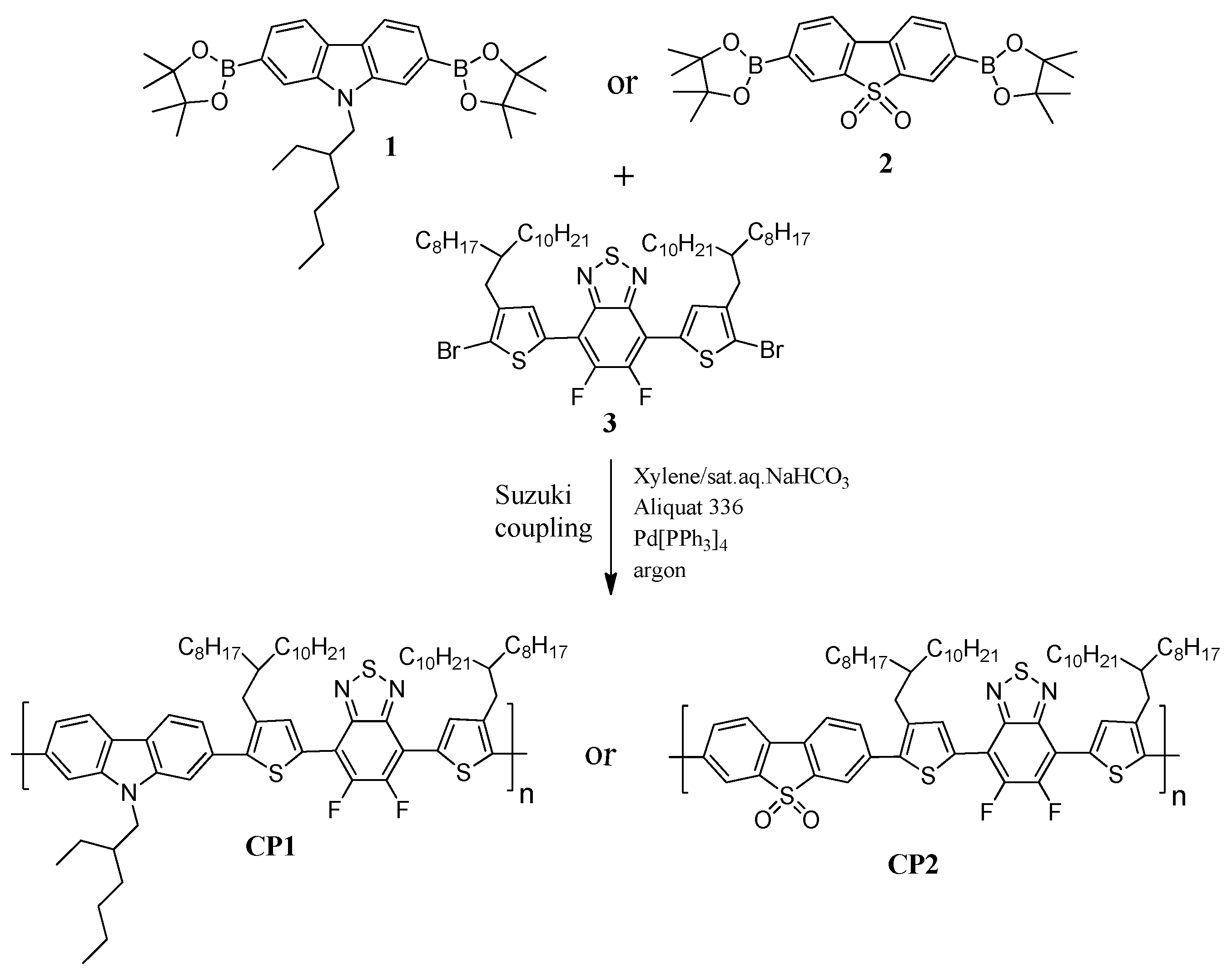 Nanomaterials 13 02939 sch001