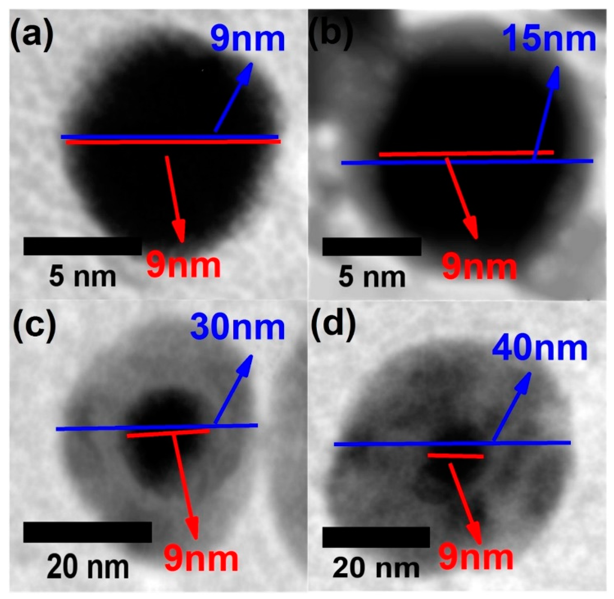 Nanomaterials 13 02940 g003