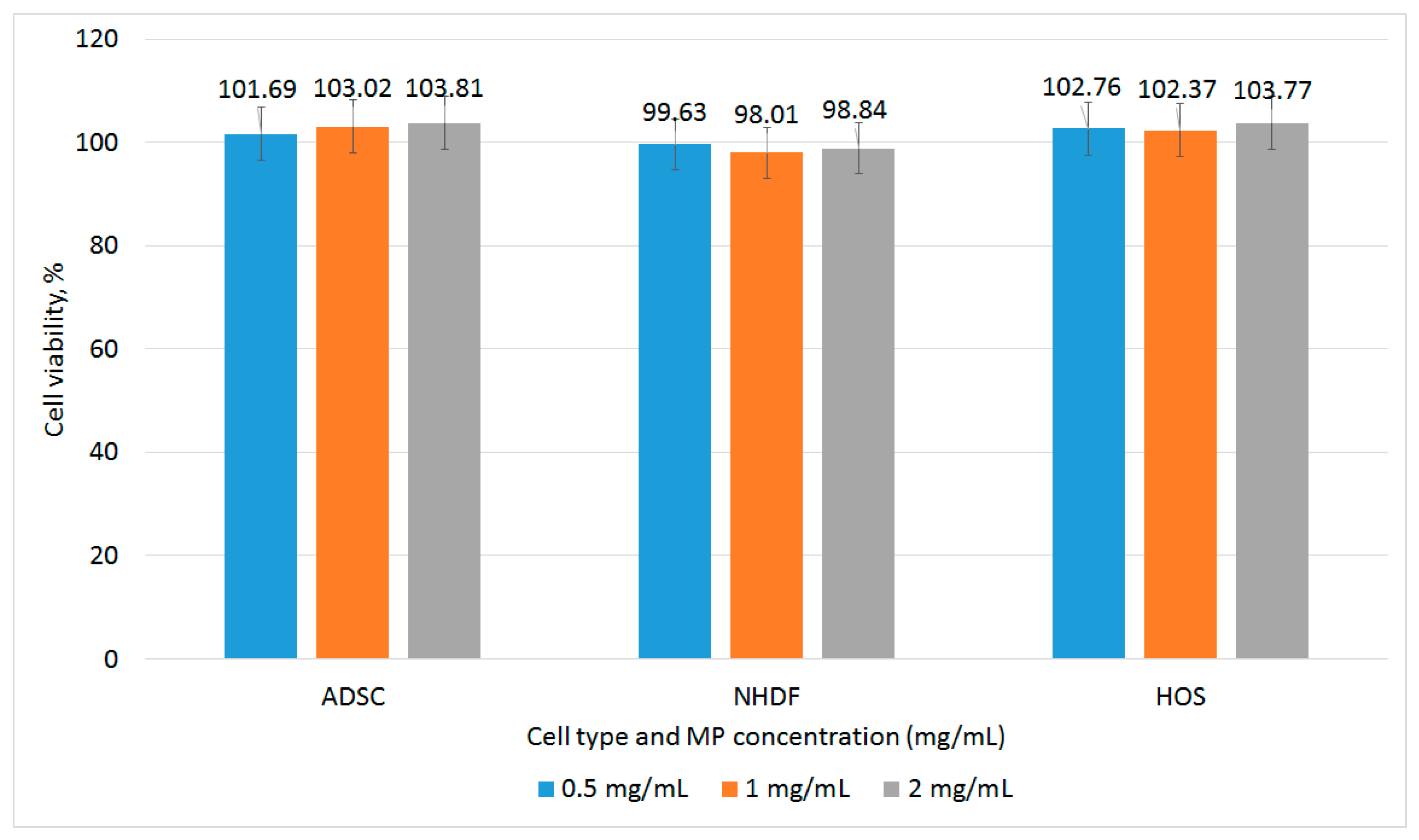 Nanomaterials 13 02941 g003