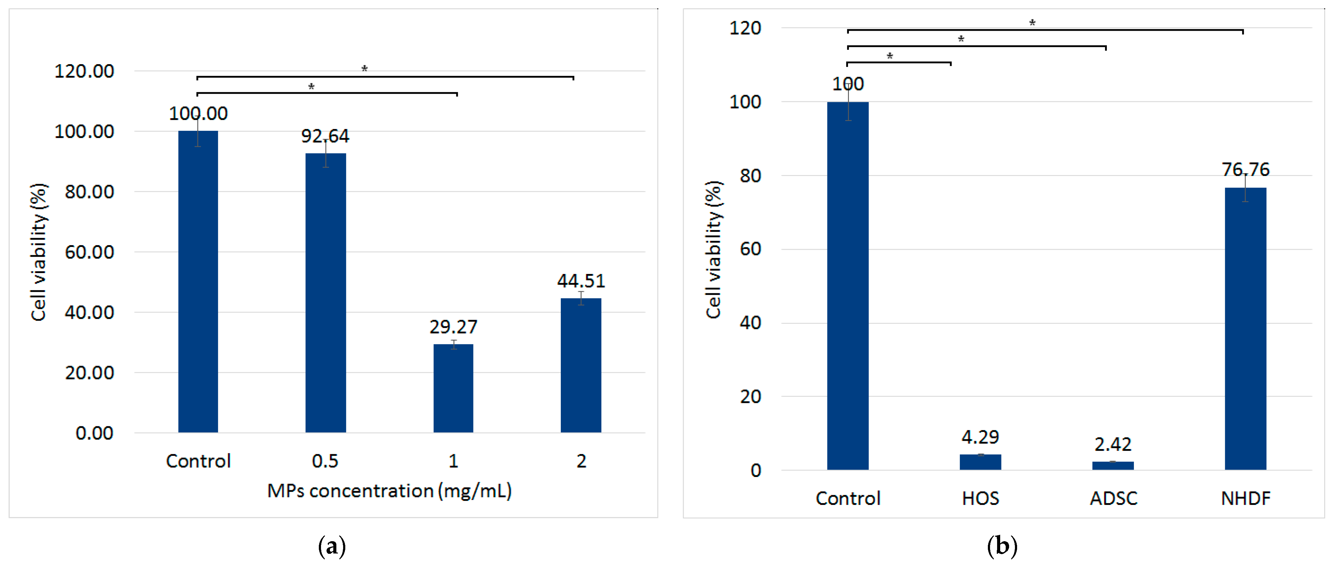 Nanomaterials 13 02941 g004