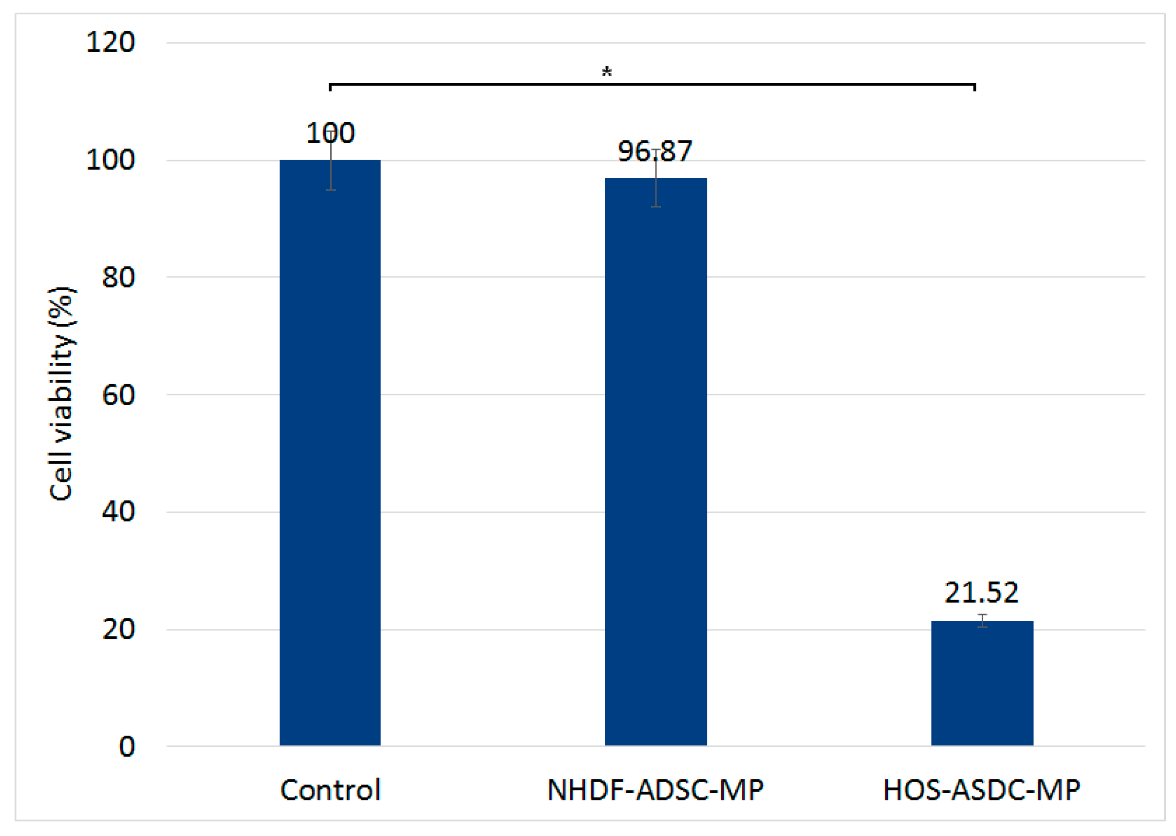 Nanomaterials 13 02941 g009