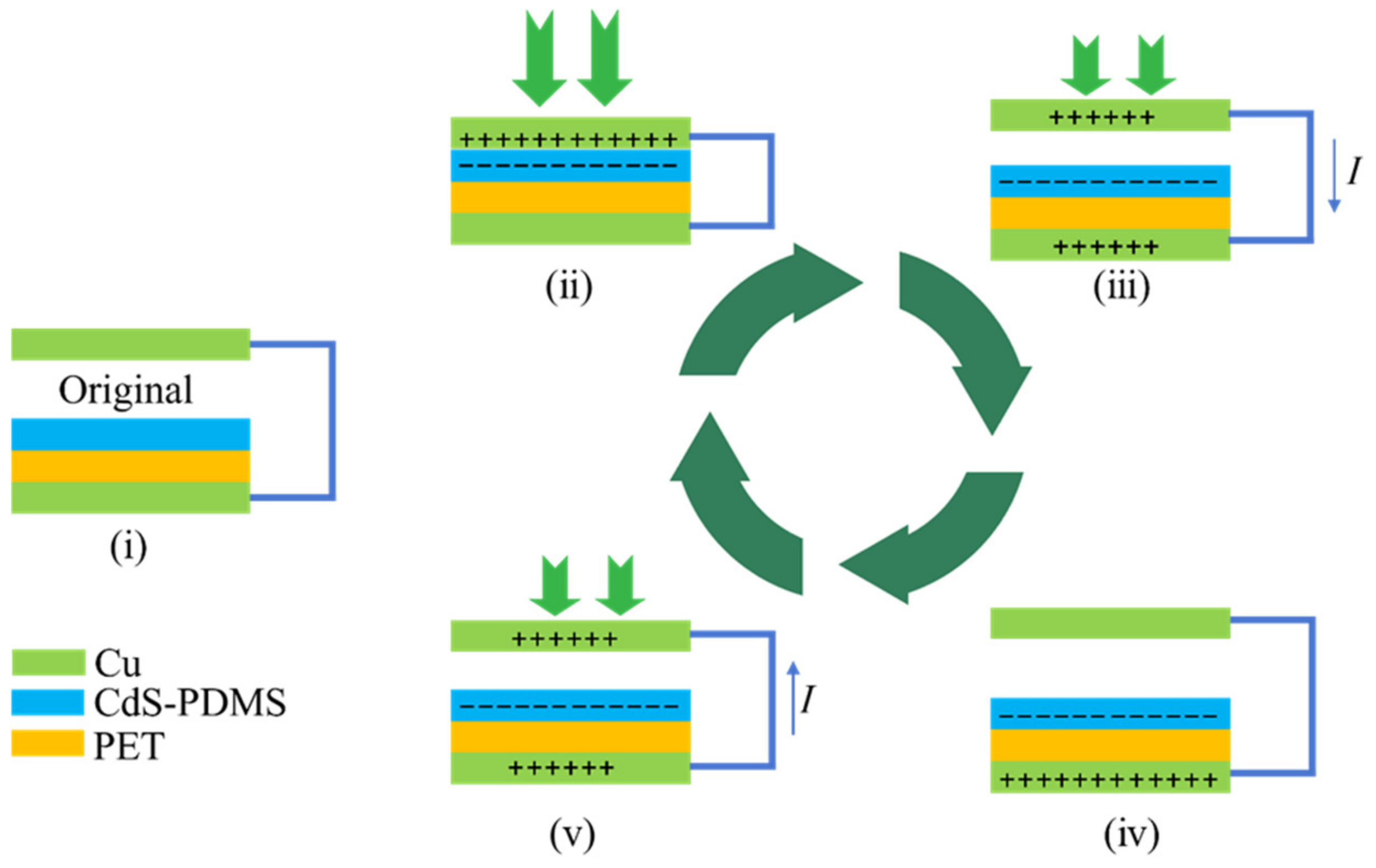 Nanomaterials 13 02943 g004
