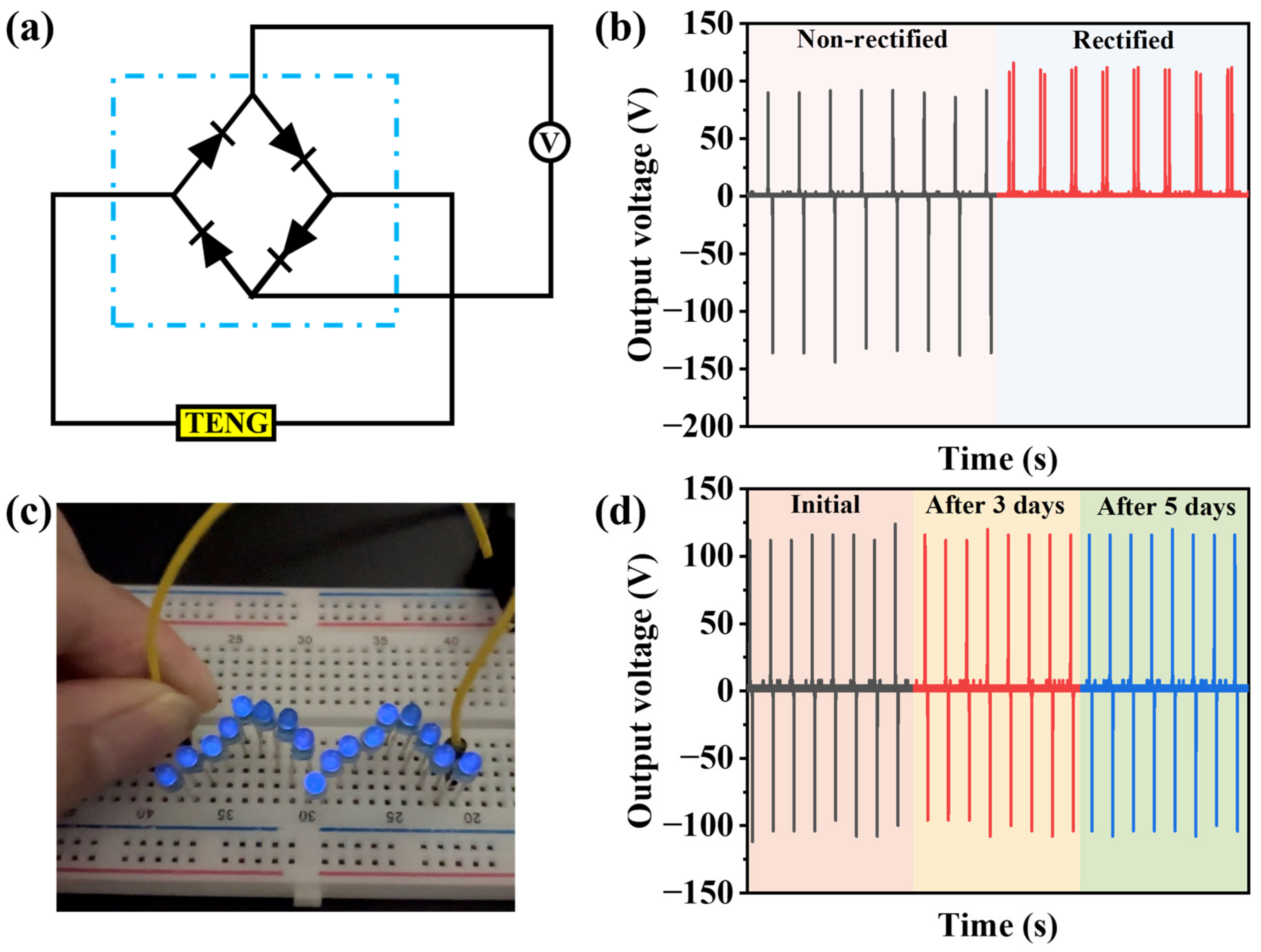 Nanomaterials 13 02943 g008