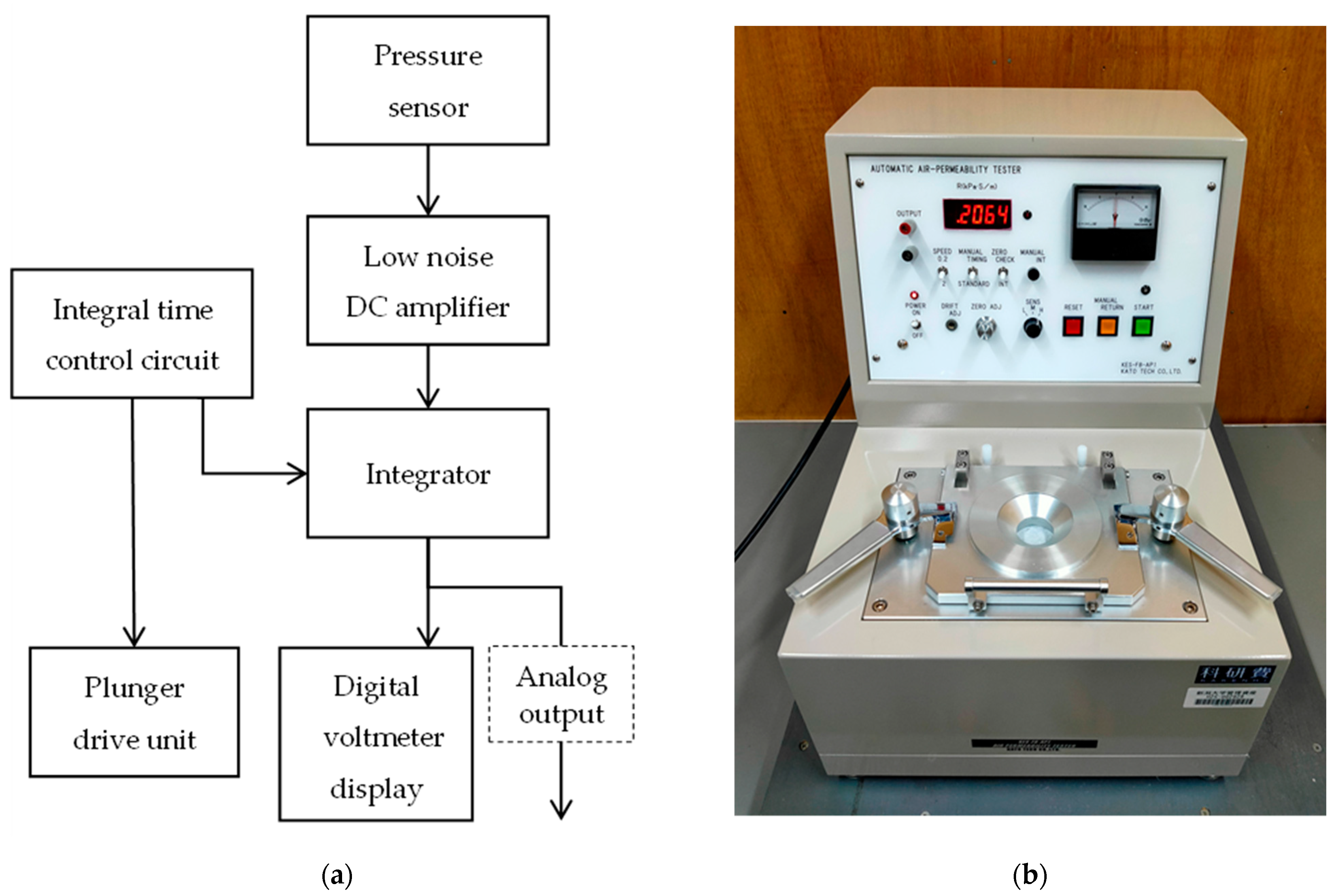 Nanomaterials 13 02947 g008