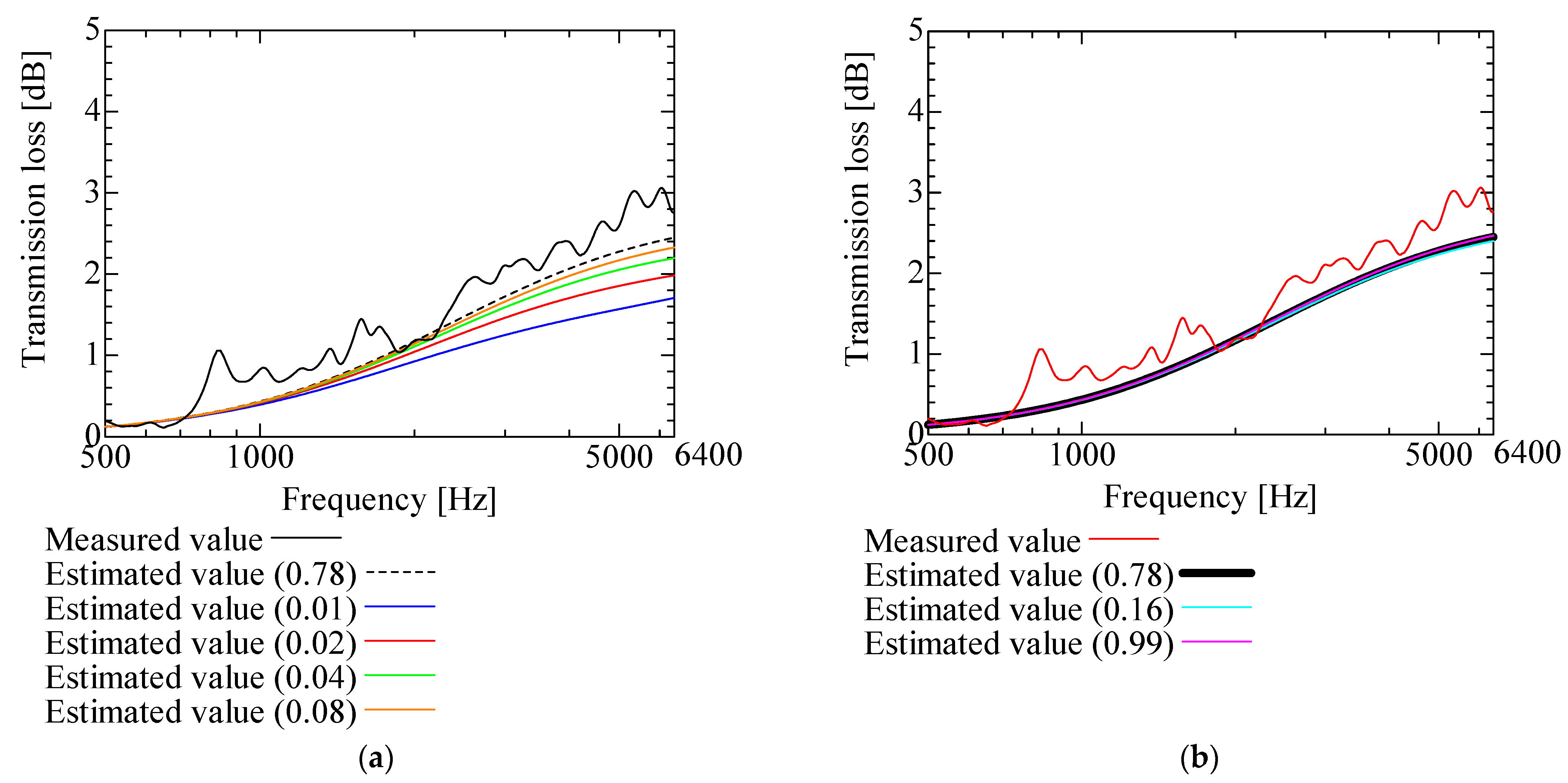 Nanomaterials 13 02947 g010