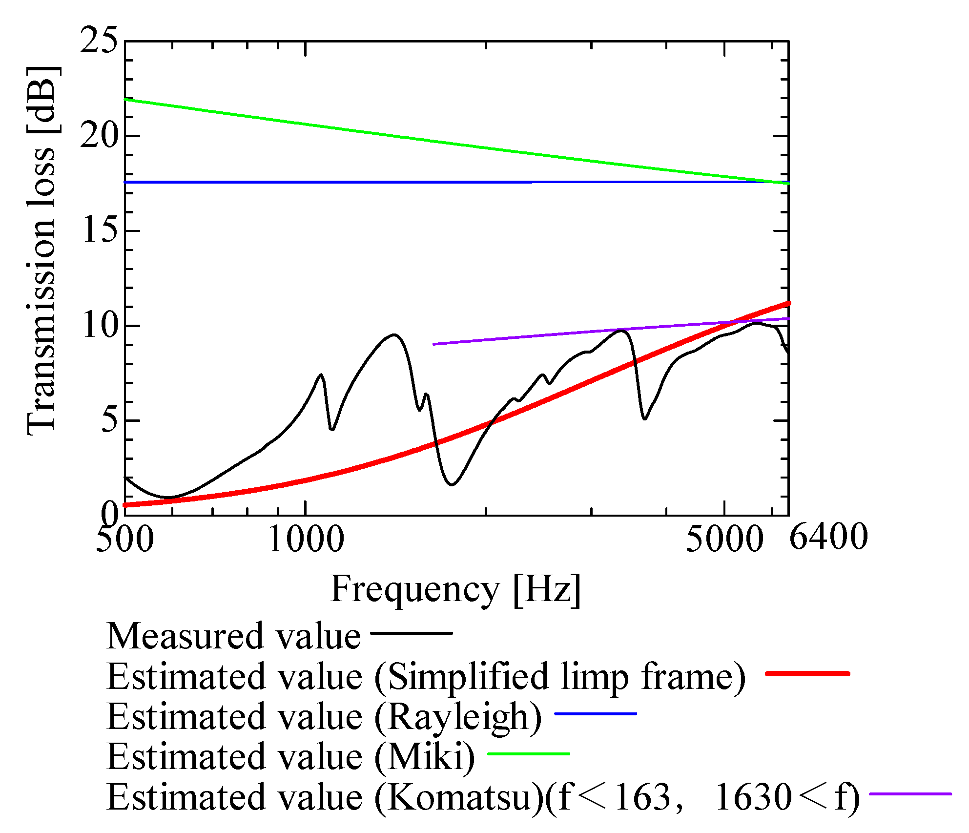 Nanomaterials 13 02947 g014