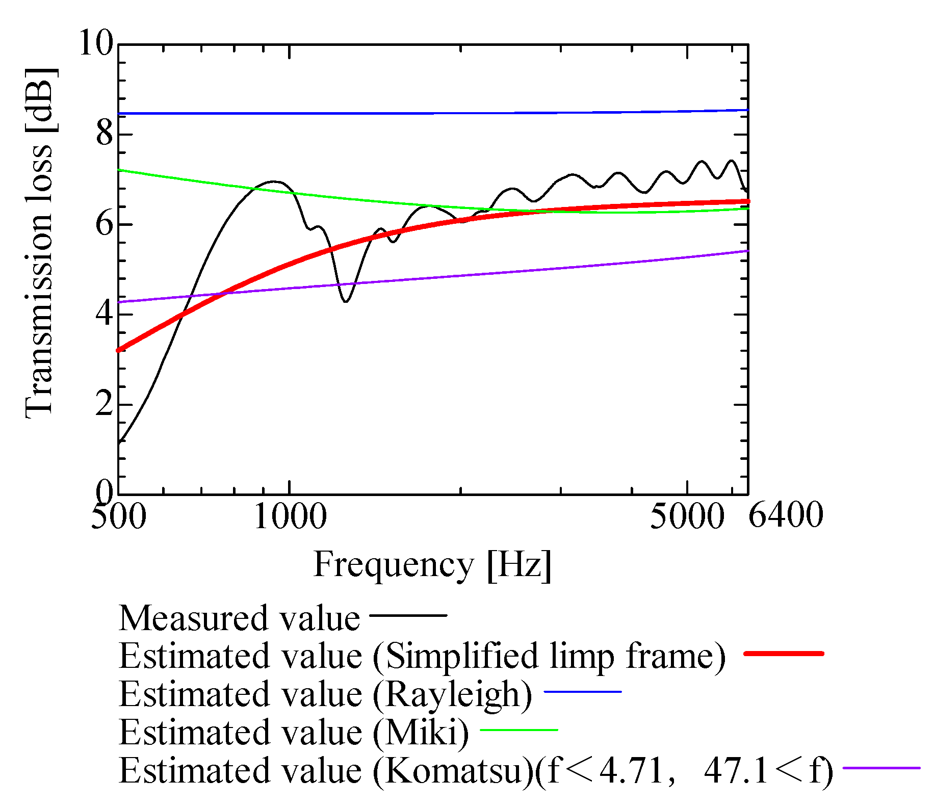 Nanomaterials 13 02947 g016